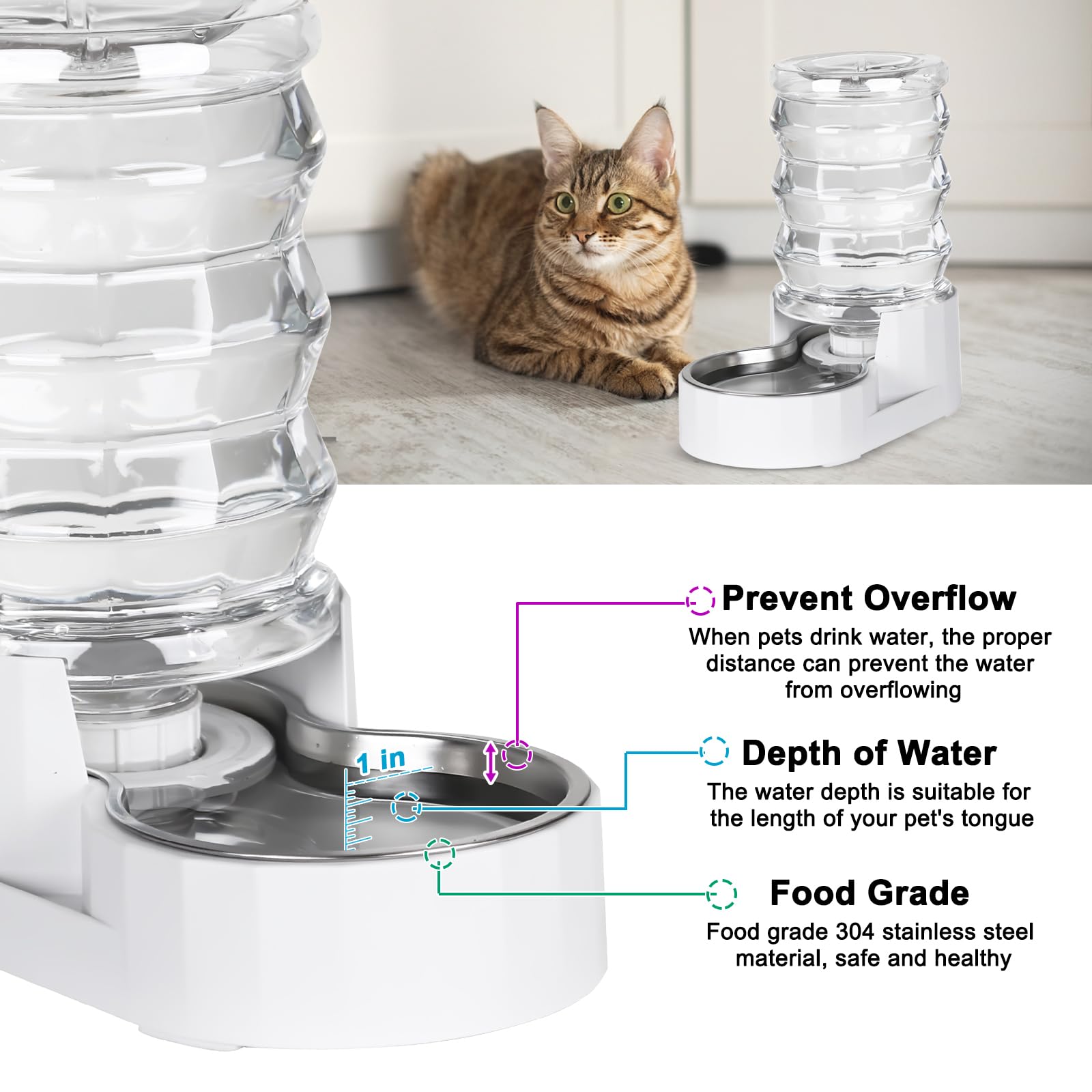 RIZZARI automatic gravity feeder provides hands-free hydration for pets.