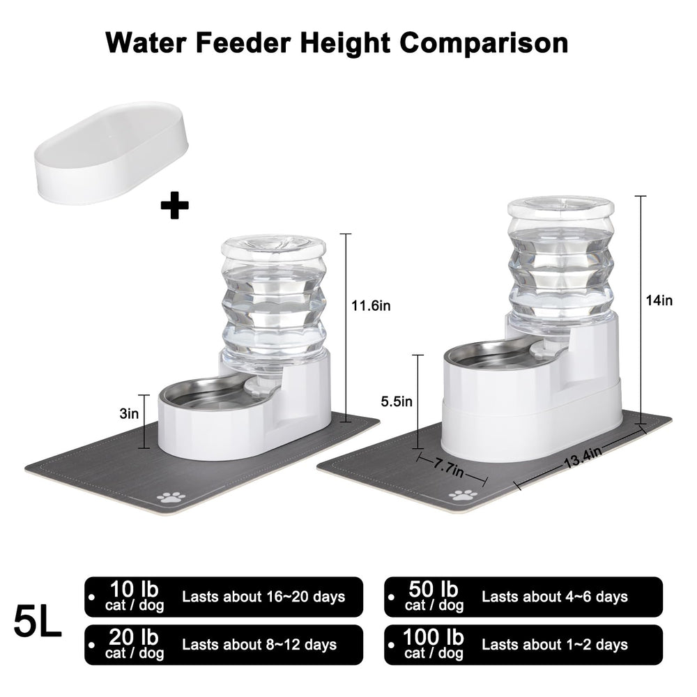 RIZZARI 5L bottle connection showing gravity refill setup for busy households.