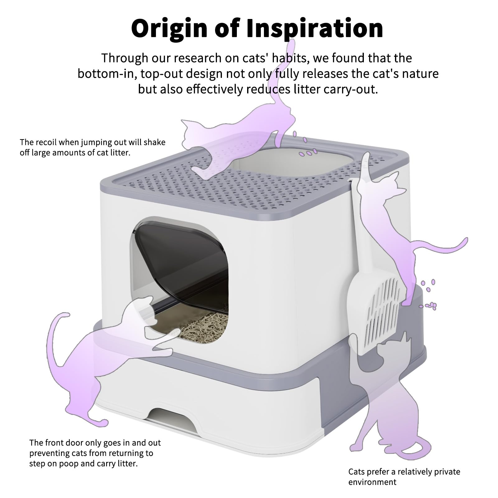 RIZZARI stainless-steel cat litter box one-way door reduces litter tracking