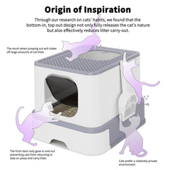 RIZZARI stainless-steel cat litter box one-way door reduces litter tracking