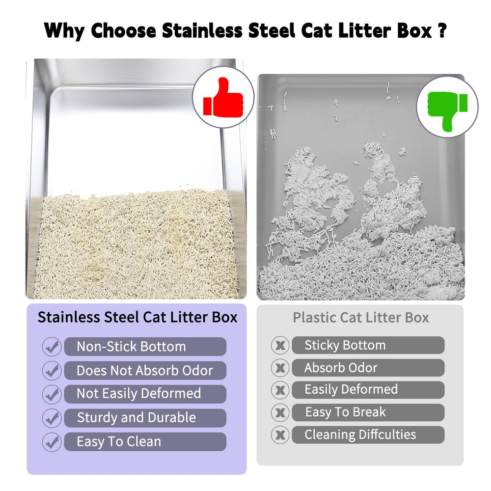 RIZZARI easy-clean design promotes quick maintenance for busy households