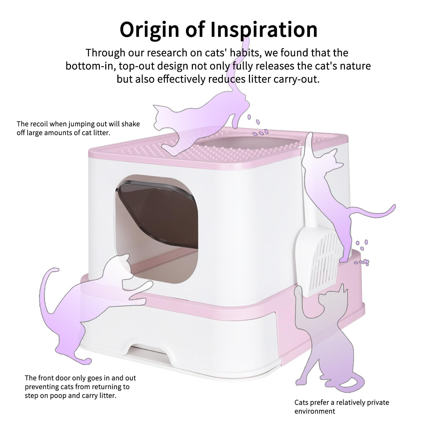 RIZZARI pink lid top-opening litter box for privacy and odor control