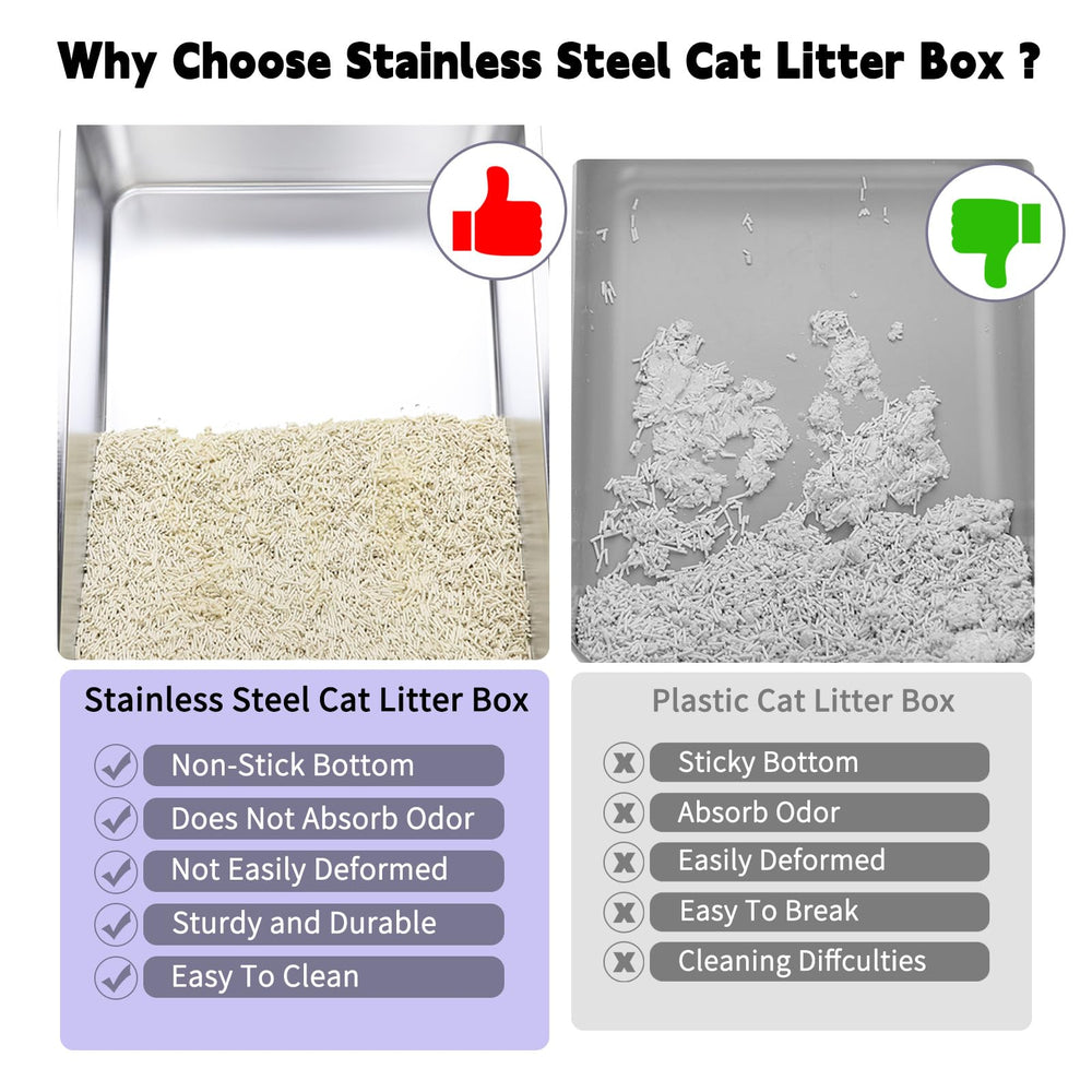 RIZZARI paw-trap sand pedal helps keep litter contained on paws.