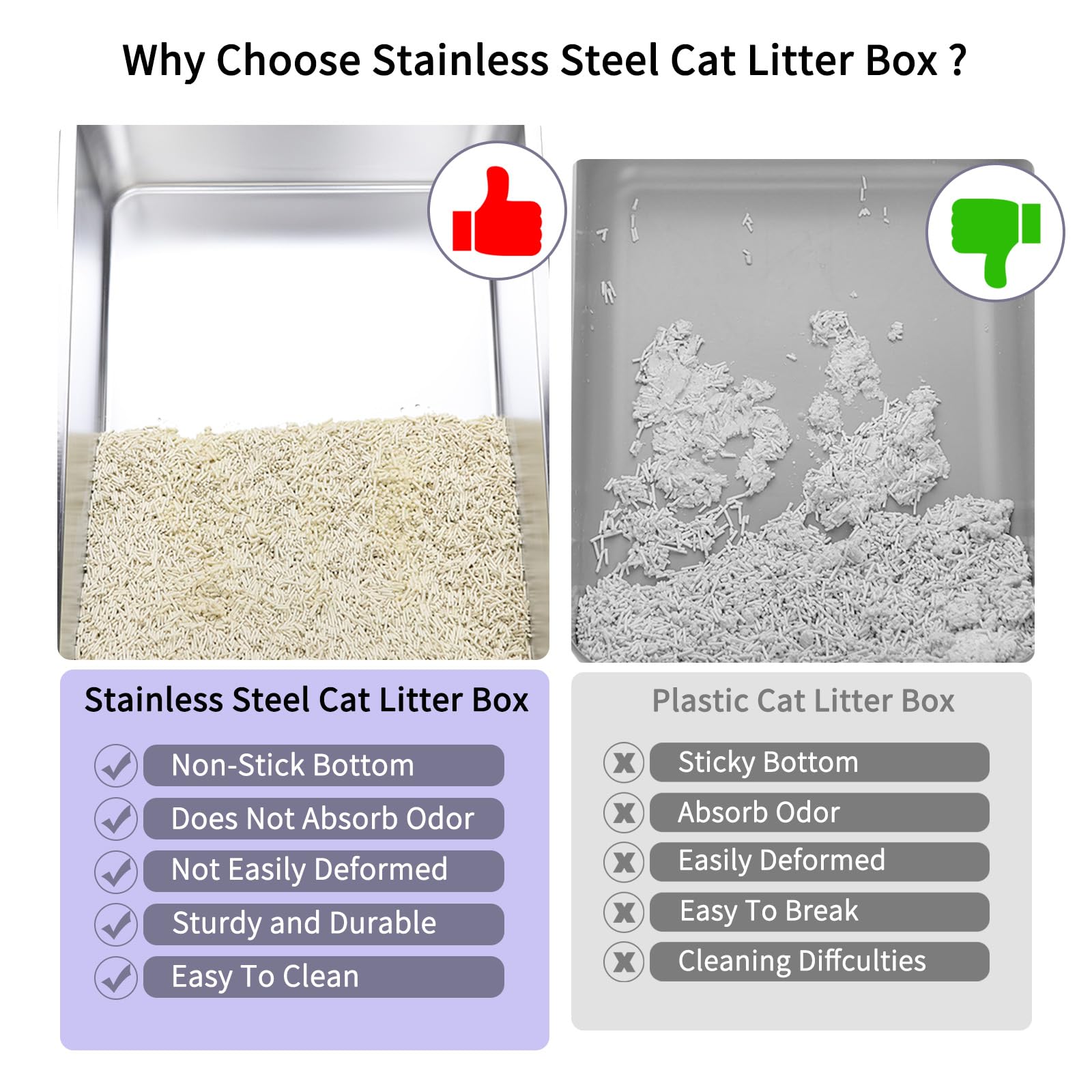 RIZZARI seamless-clean design enables quick disassembly for thorough cleaning.
