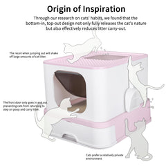 RIZZARI stainless steel cat box high sides reduce litter scatter and protect floors.