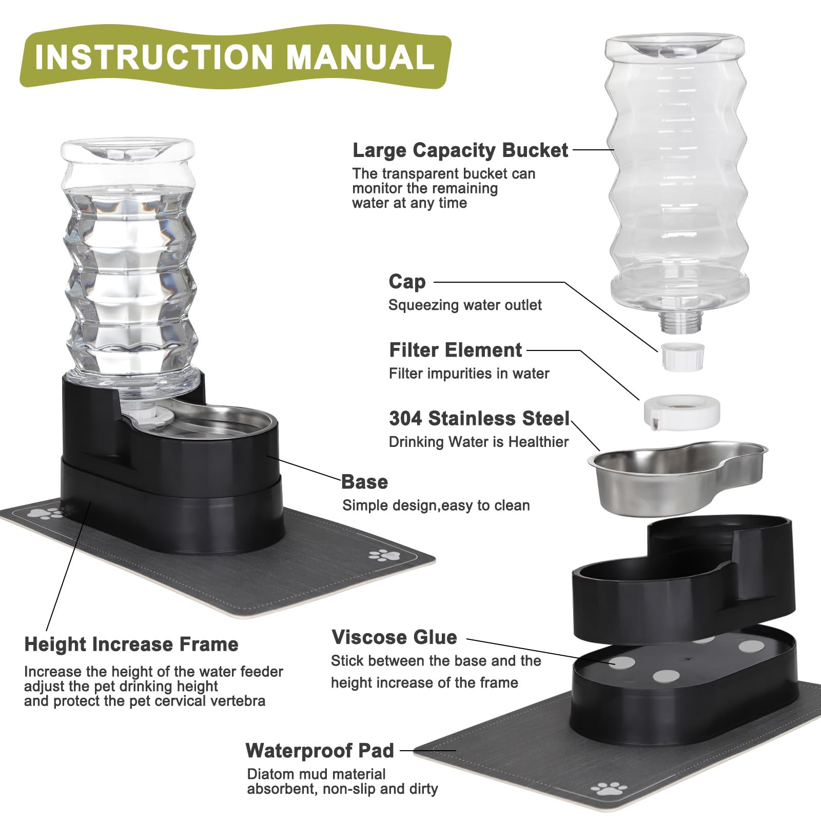 RIZZARI transparent water tank helps quick refills and easy monitoring.