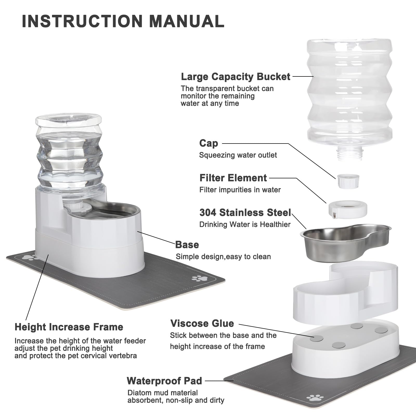 RIZZARI base anti-spill design highlighting clean floors and comfortable drinking posture.