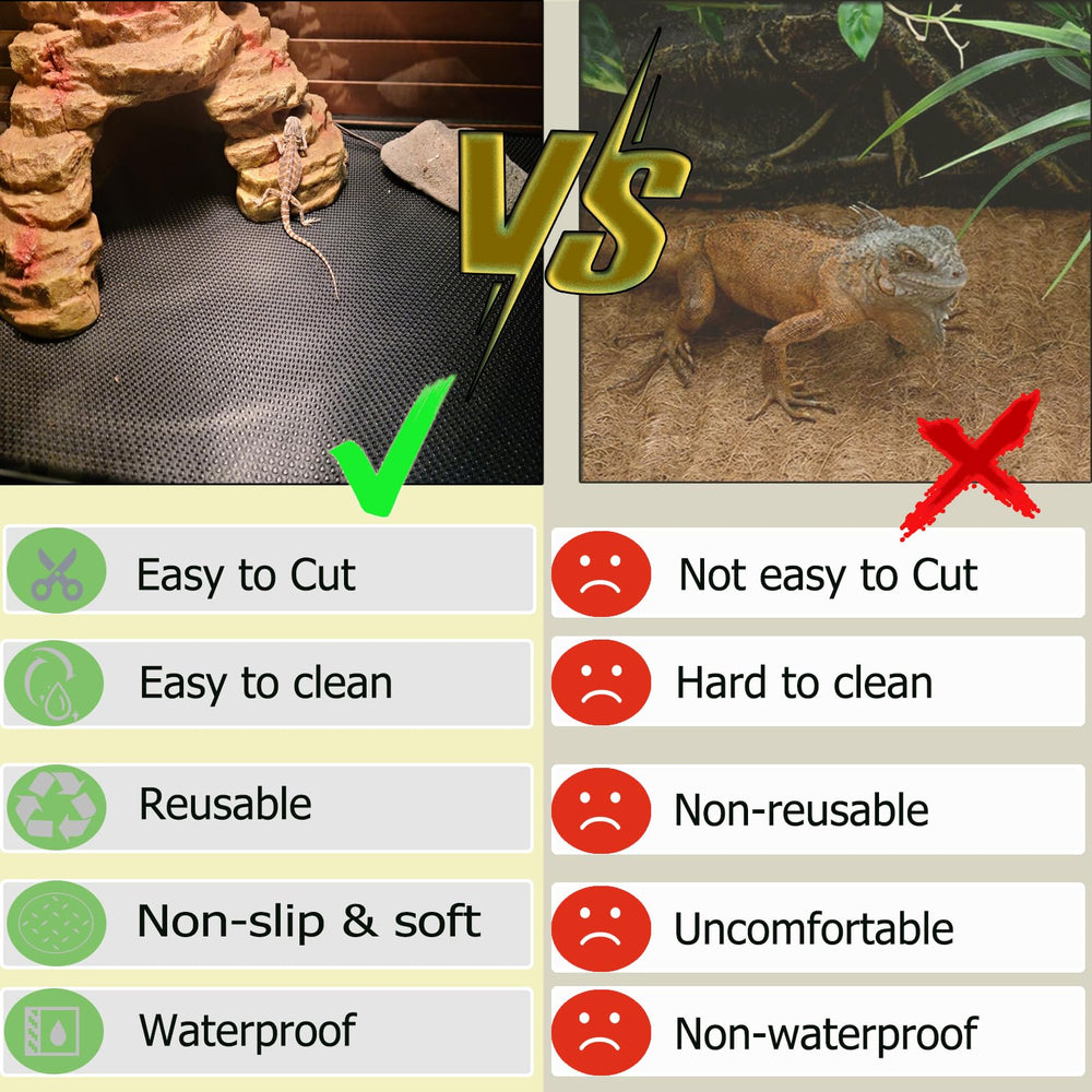 RLIEBUUM waterproof bedding floor mat keeps terrarium floors dry and easy to clean.