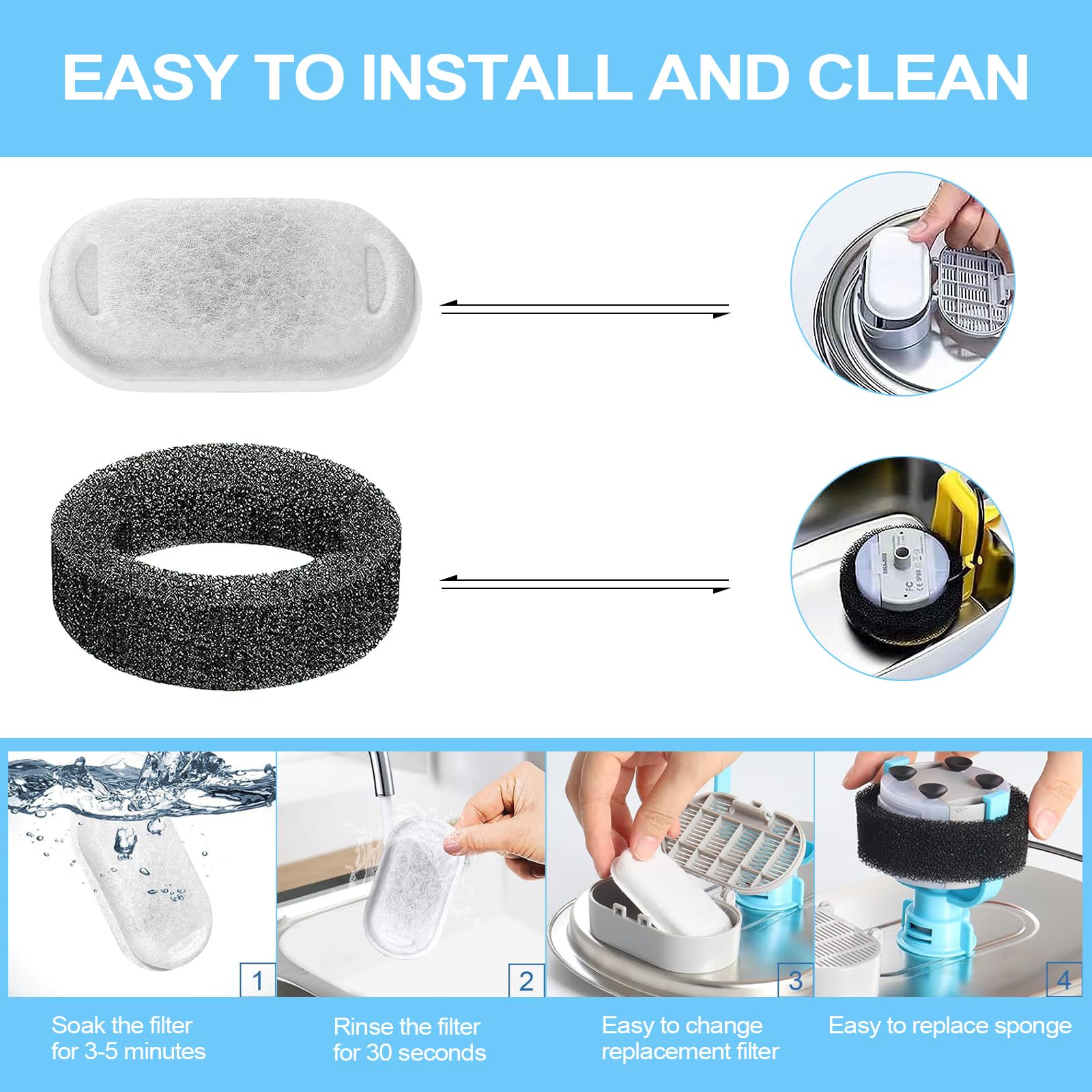 RLSHEN cat fountain filter with sponges demonstrates dual stage filtration for clarity.