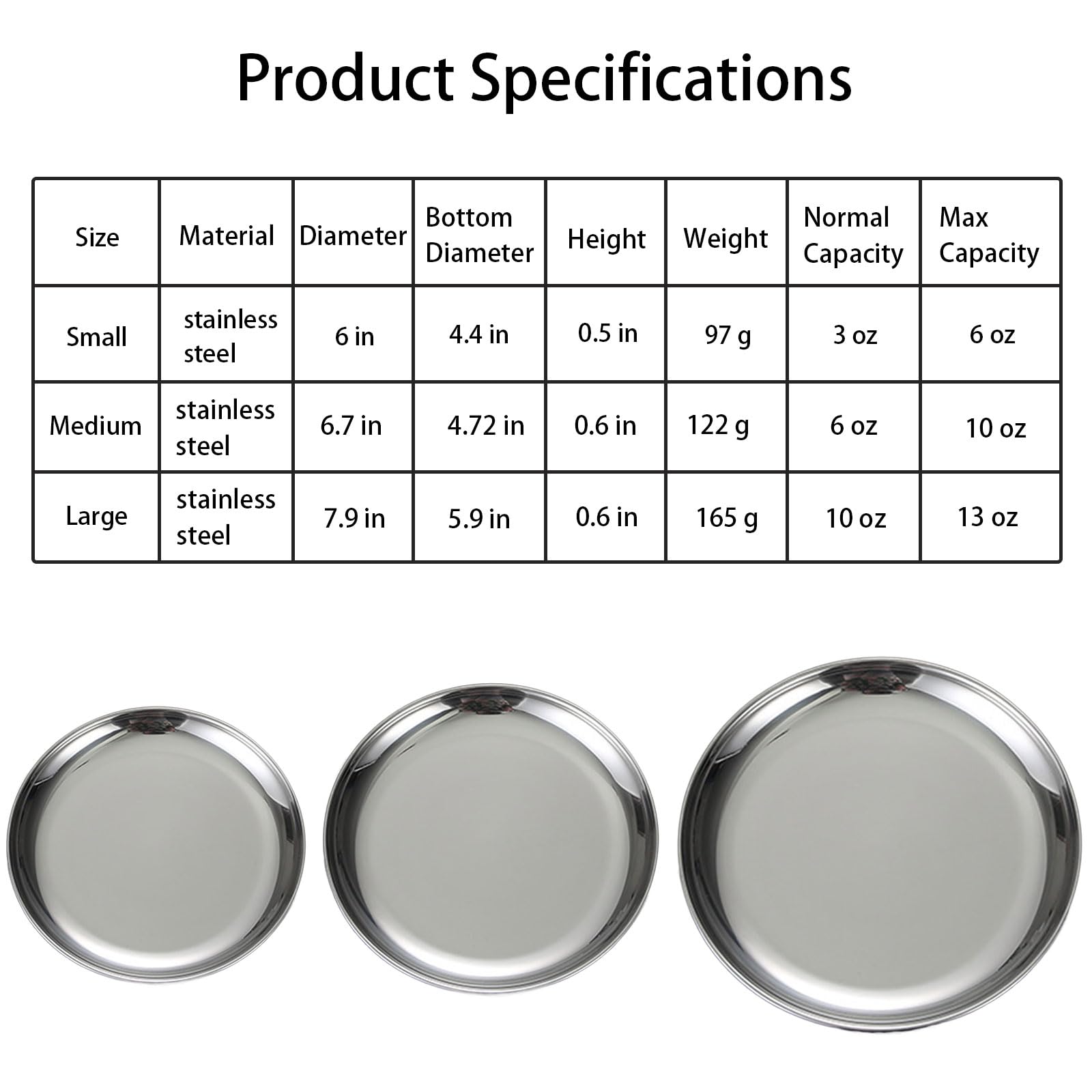 RMNHPTK cat dishes whisker-friendly mealtime design reduces fatigue
