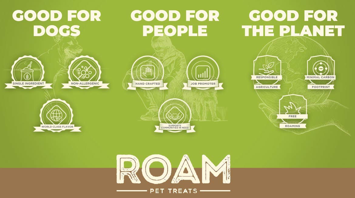 ROAM packaging image: sustainable packaging for ROAM treats