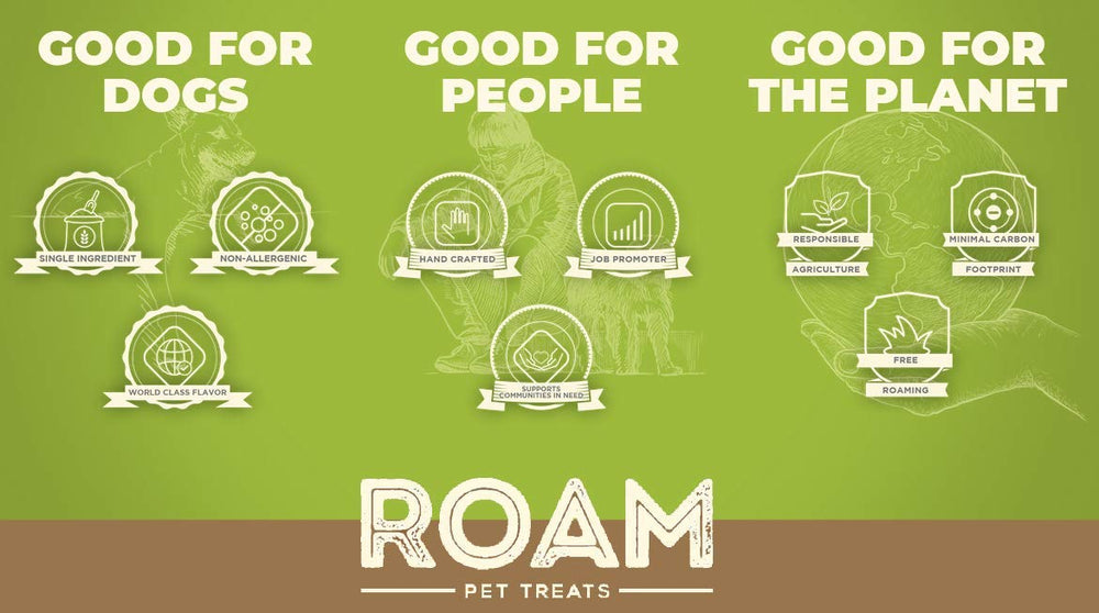 ROAM packaging image: sustainable packaging for ROAM treats