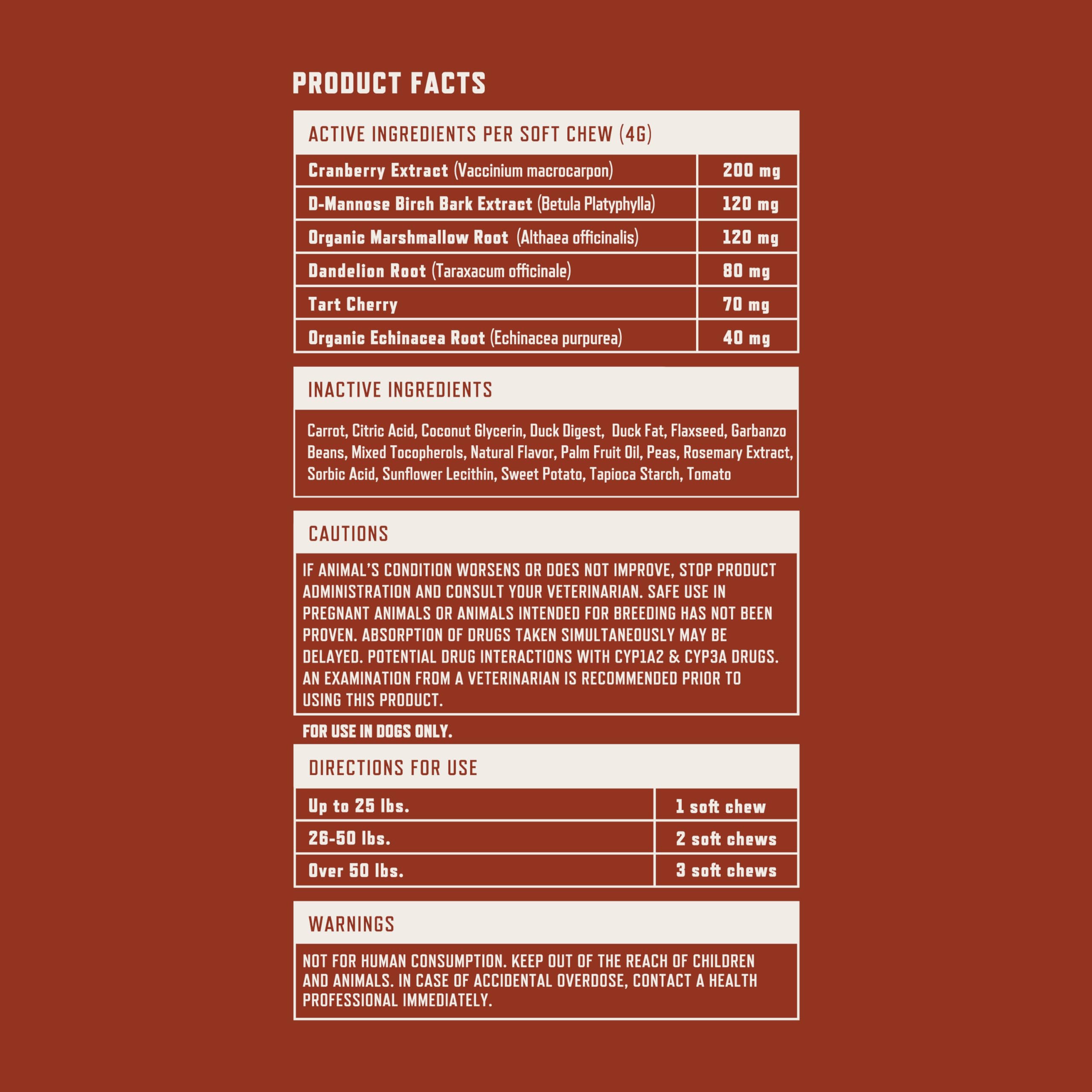 Rocco & Roxie 60 ct supply shown with dosage cues for simple daily administration.