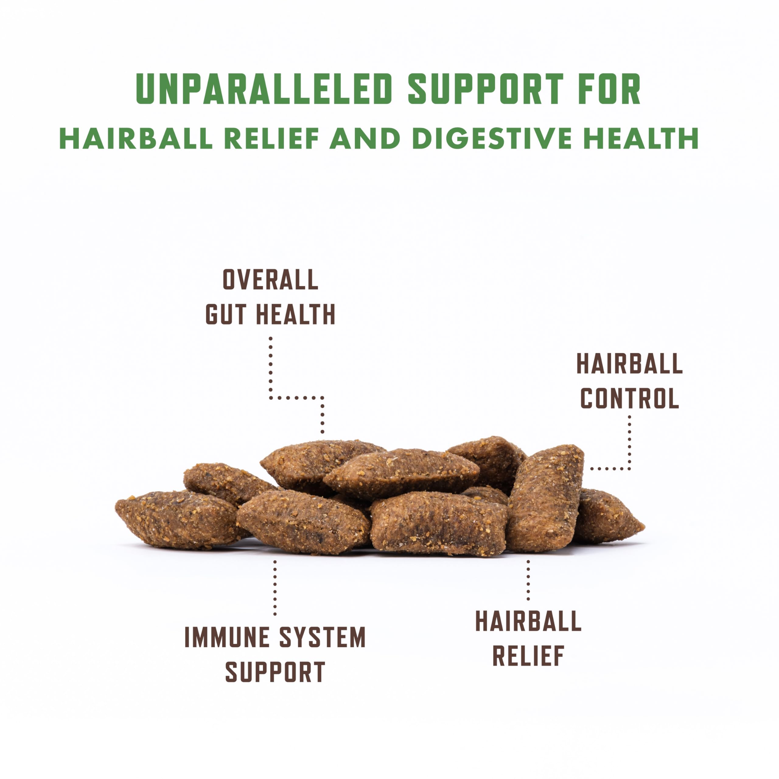 Rocco & Roxie Hairball Treat crunchy texture visible suggests easy chewing