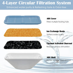 ROCK BEARD 20-pack filters and 10 pre-filter sponges packaged for easy replacement.