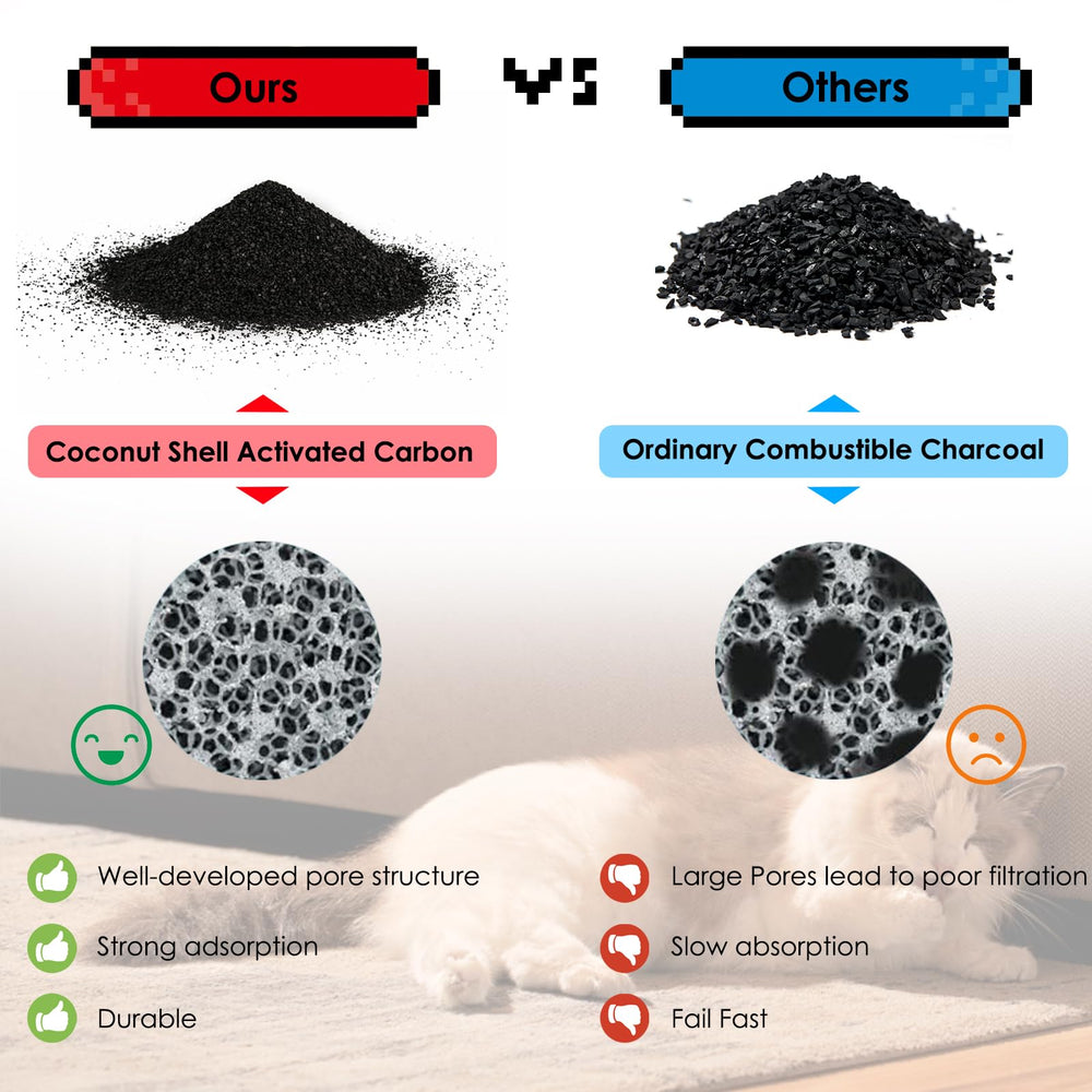 ROCK BEARD soak and rinse tip helps remove charcoal dust before use.
