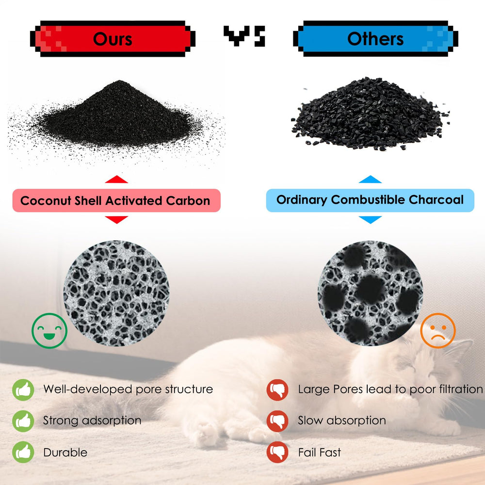 Rock Beard cat fountain sponge filters show sponge layer capturing hair and debris for cleaner water