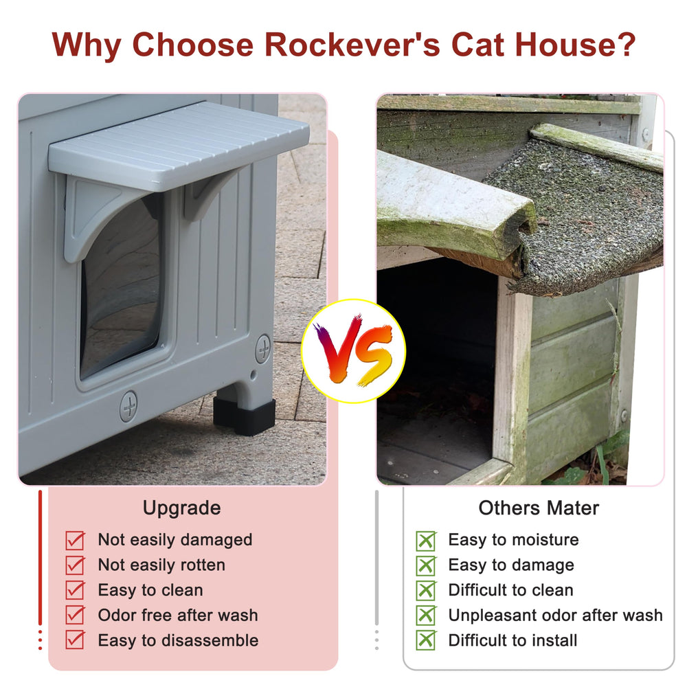 Rockever spacious 21.5x20.9x33.9 inch footprint fits 3-4 cats.