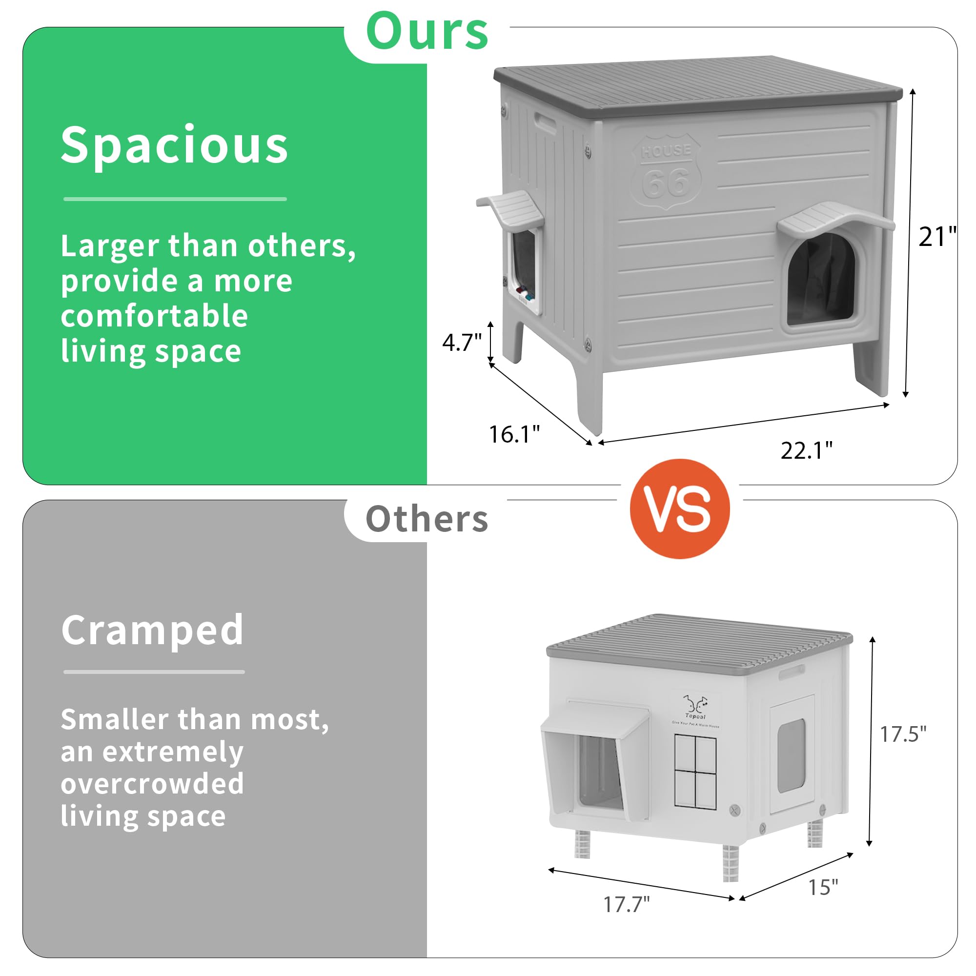 Rockever insulated outdoor cat house eaves protect against rain and leaks