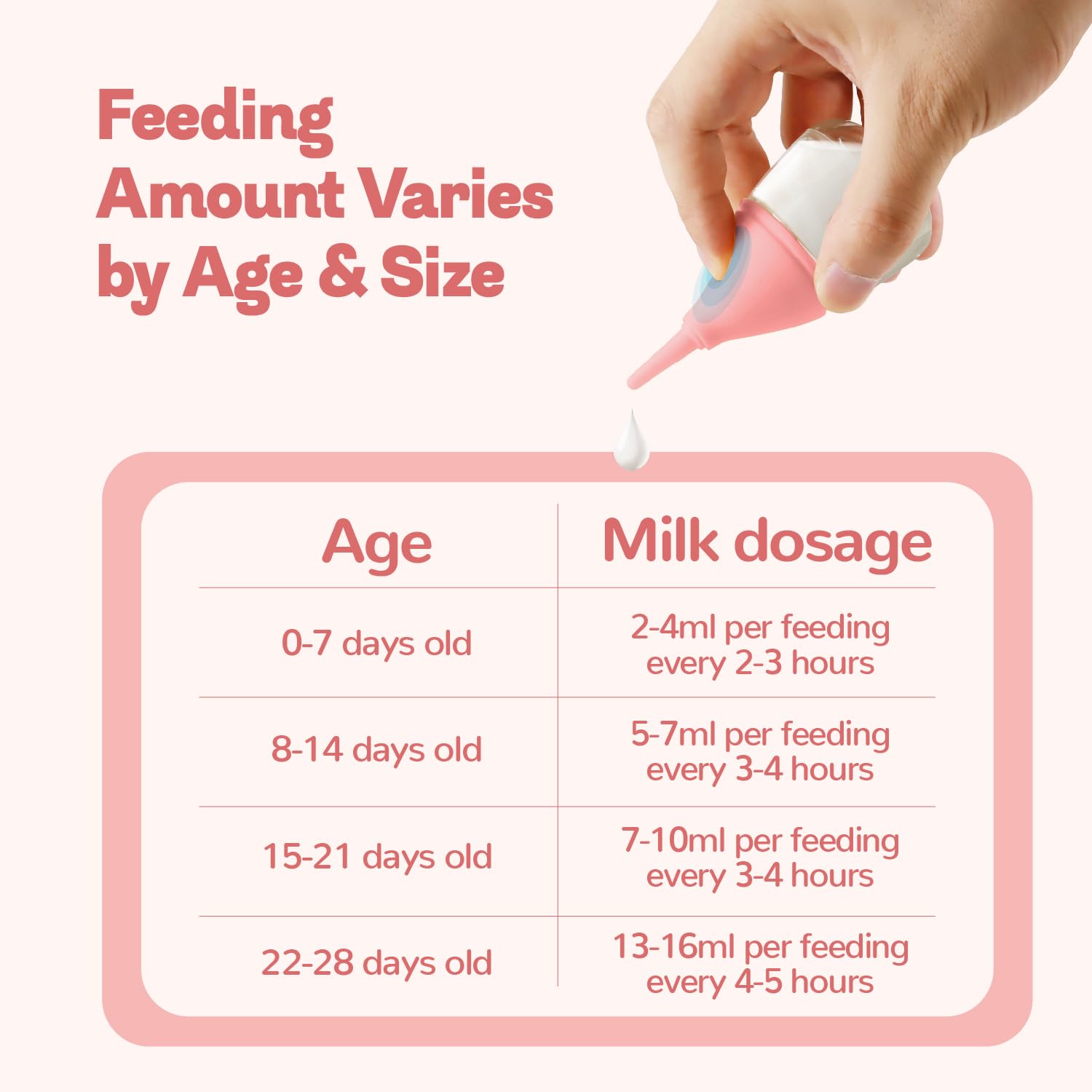 RockTech ergonomic grip reduces hand fatigue during long kitten feeds.