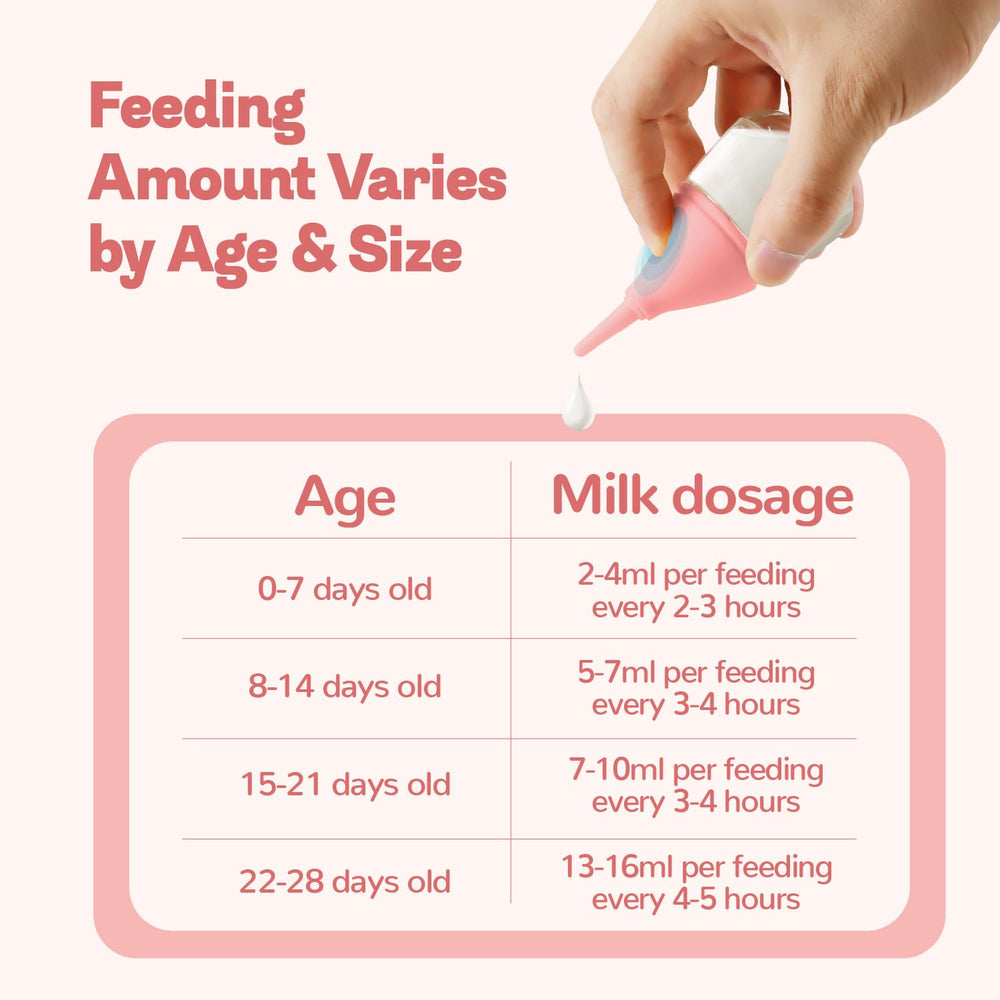RockTech ergonomic grip reduces hand fatigue during long kitten feeds.