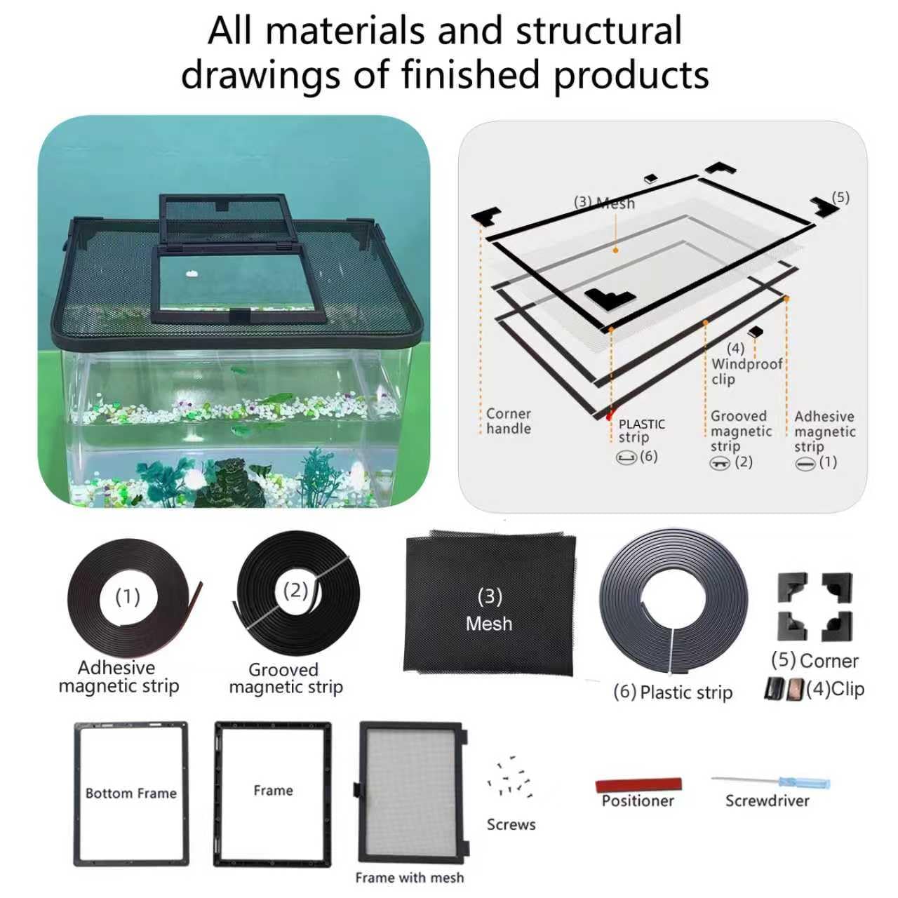 RODENET magnetic cover cut-to-fit shows flexible sizing for various tanks.