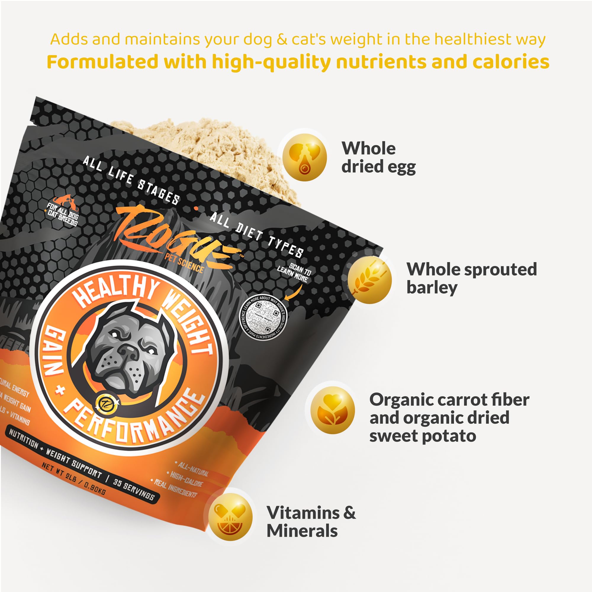 Rogue Pet Science Healthy Weight dog meal topping being added to bowl