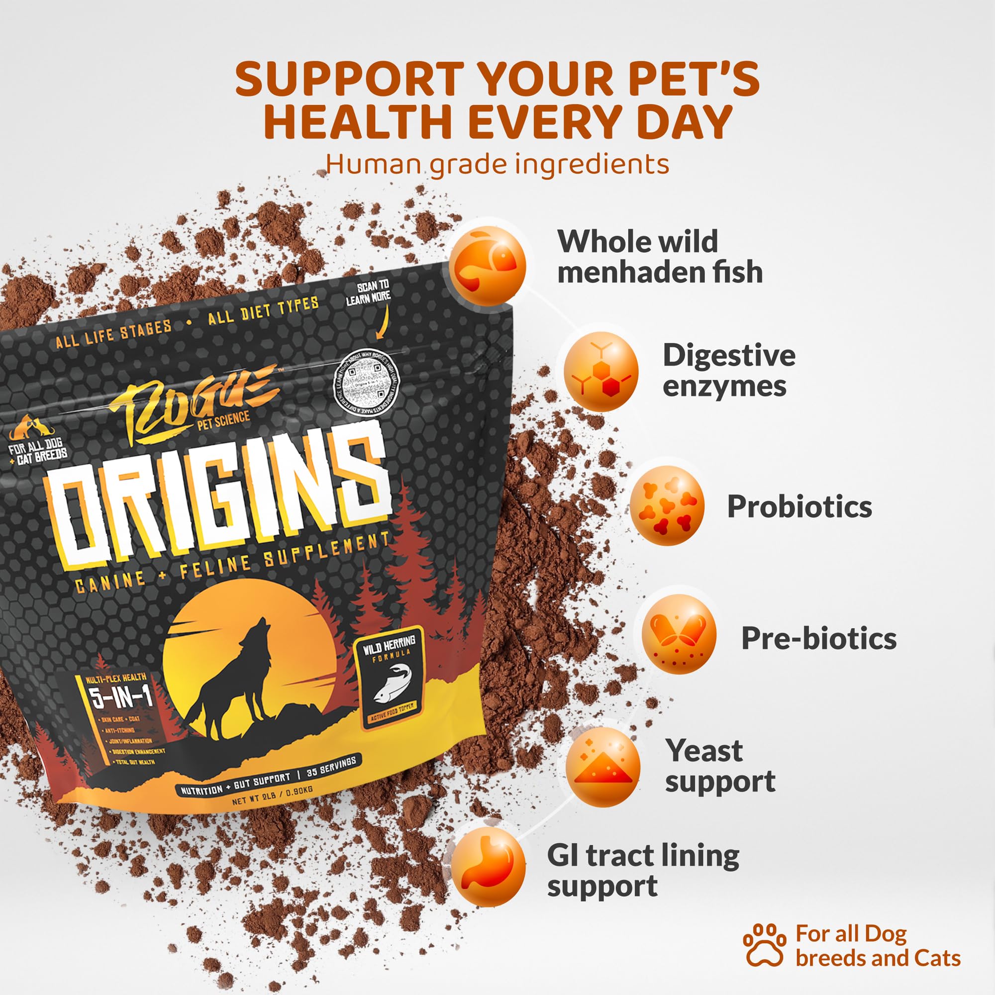 Rogue Pet Science Origins 5-in-1 bottle label highlights USA made sourcing and omega-3