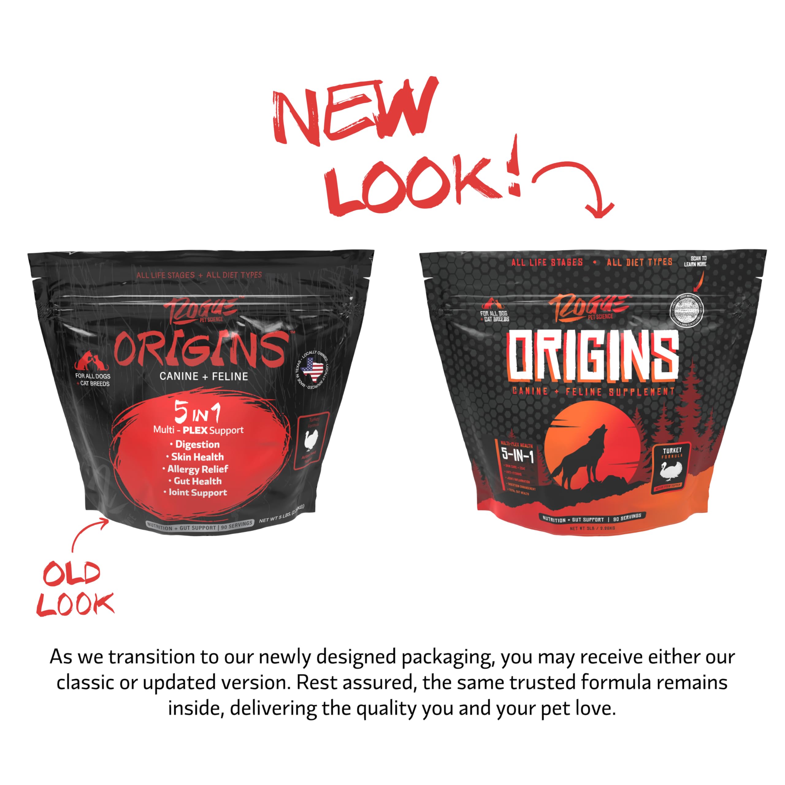 Rogue Pet Science Origins topper scoop shows turkey protein ingredient for gut-friendly nutrition