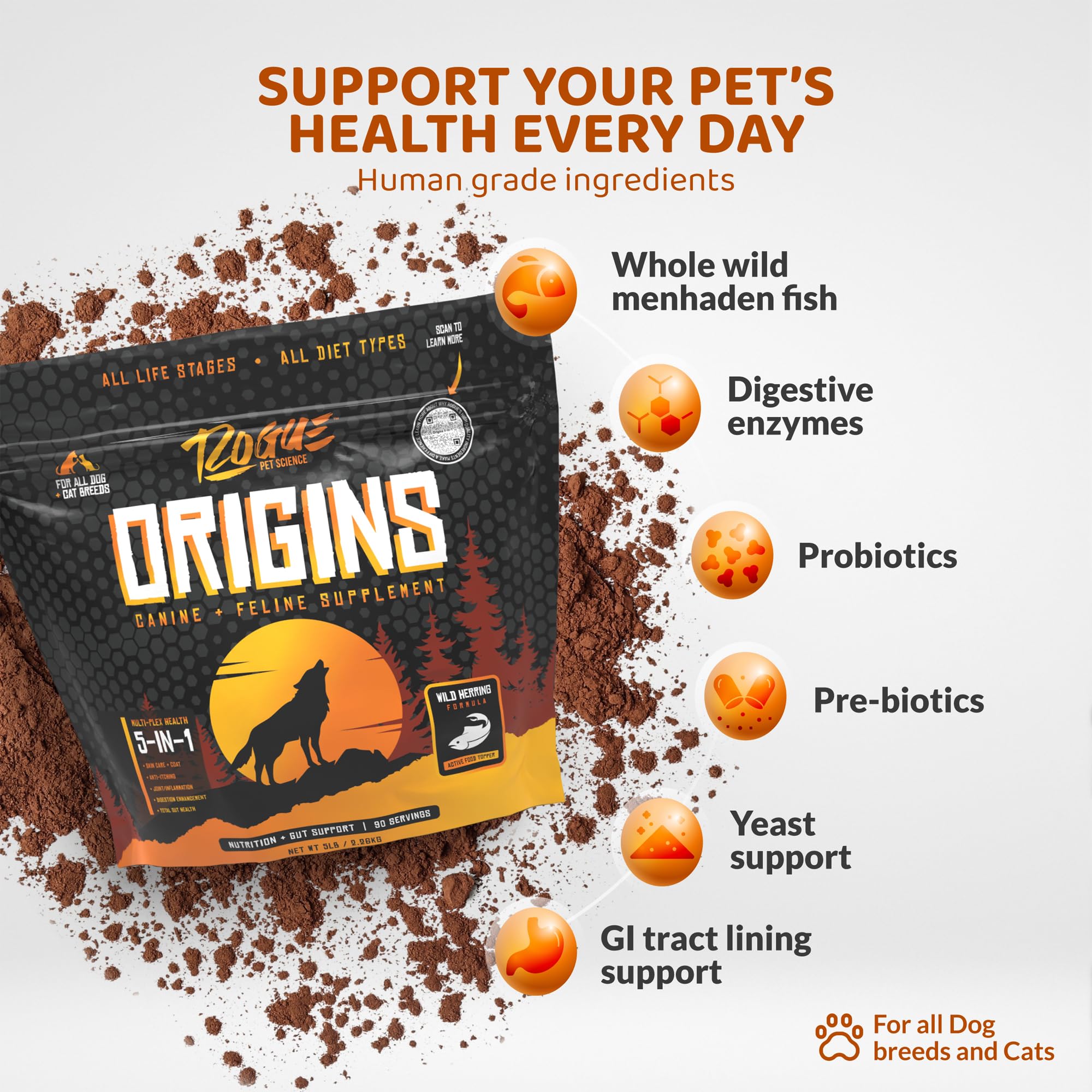 Origins powder being stirred into dog food at mealtime for easy daily supplementation.