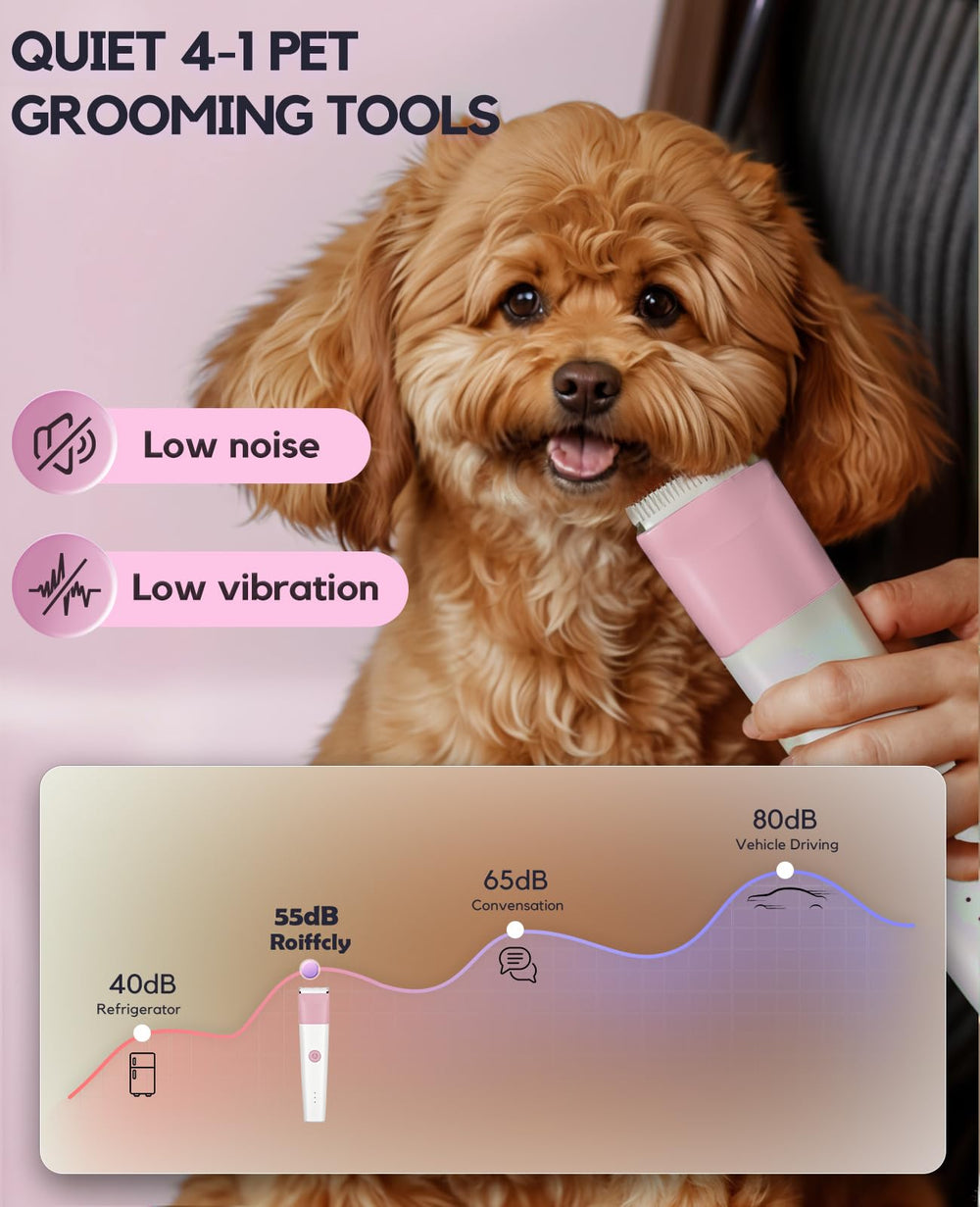 Roiffcly low-noise design reduces pet stress during grooming sessions