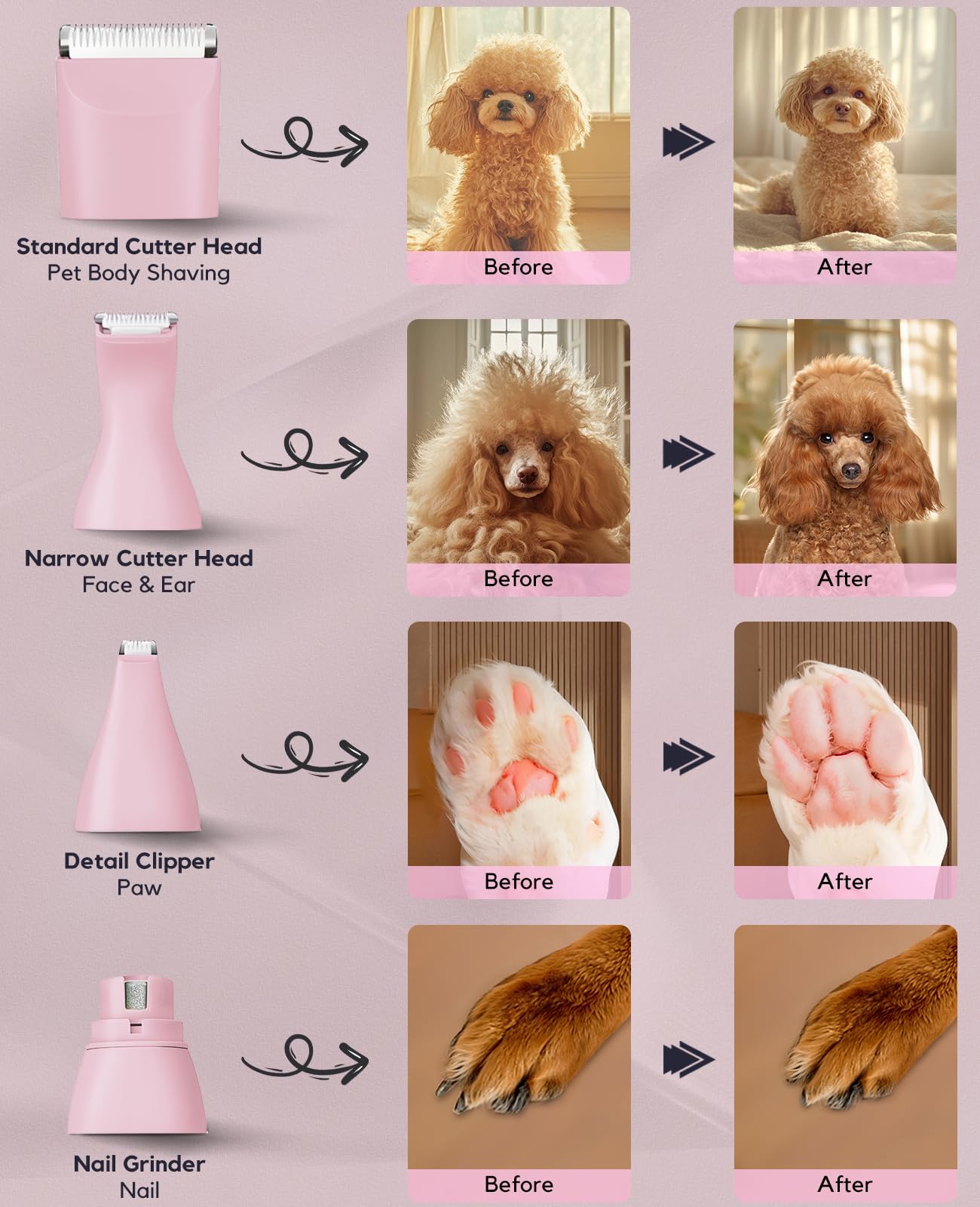 Roiffcly two-speed paw trimmer for precise, gentle trimming