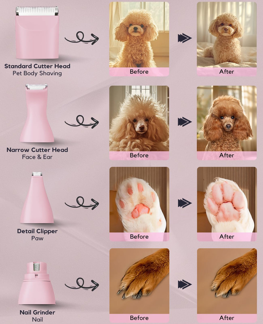 Roiffcly two-speed paw trimmer for precise, gentle trimming