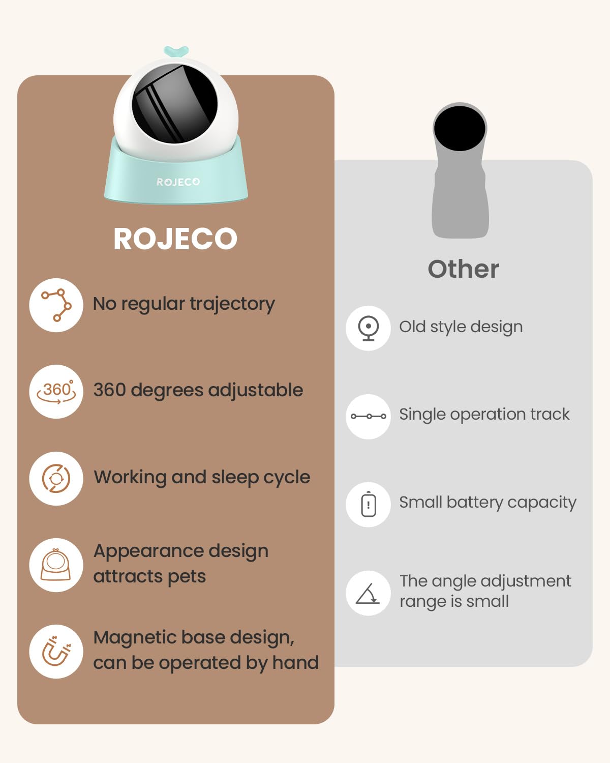 ROJECO Auto Laser Cat Toy auto sleep mode helps busy owners manage playtime.