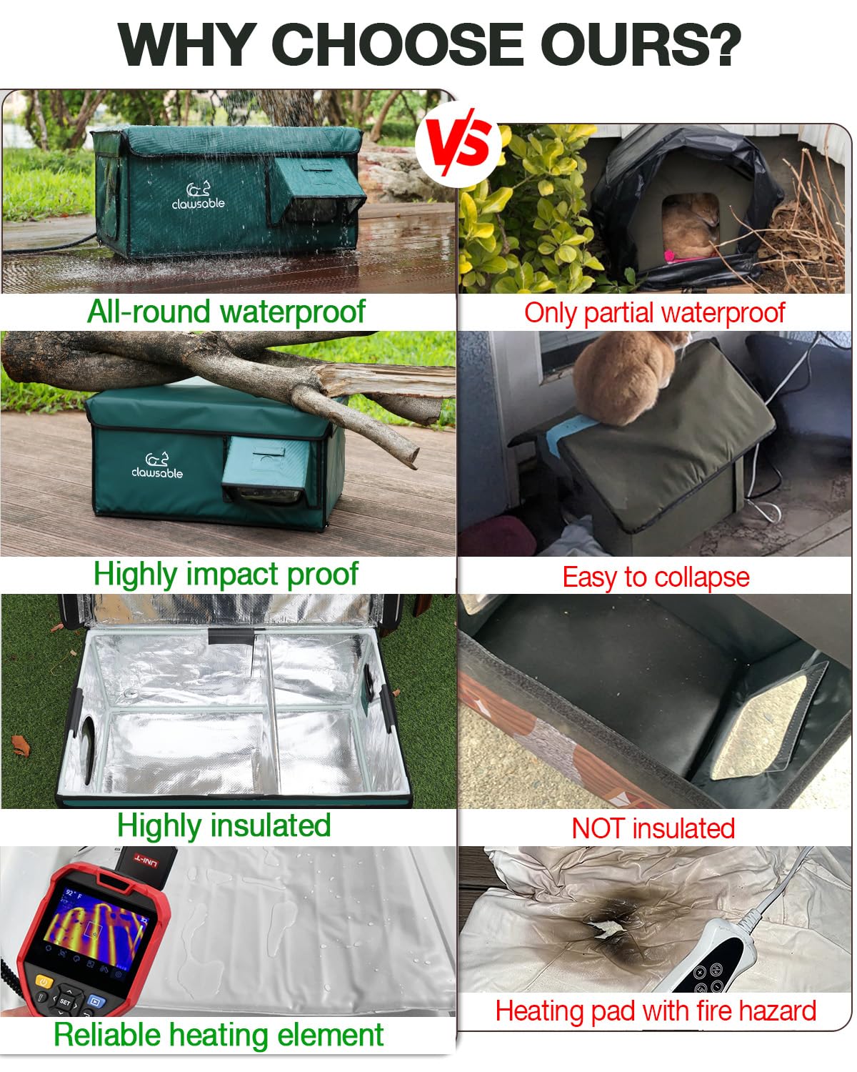 Rolimate Indestructible Cat House escape door demonstrates safety during emergencies.