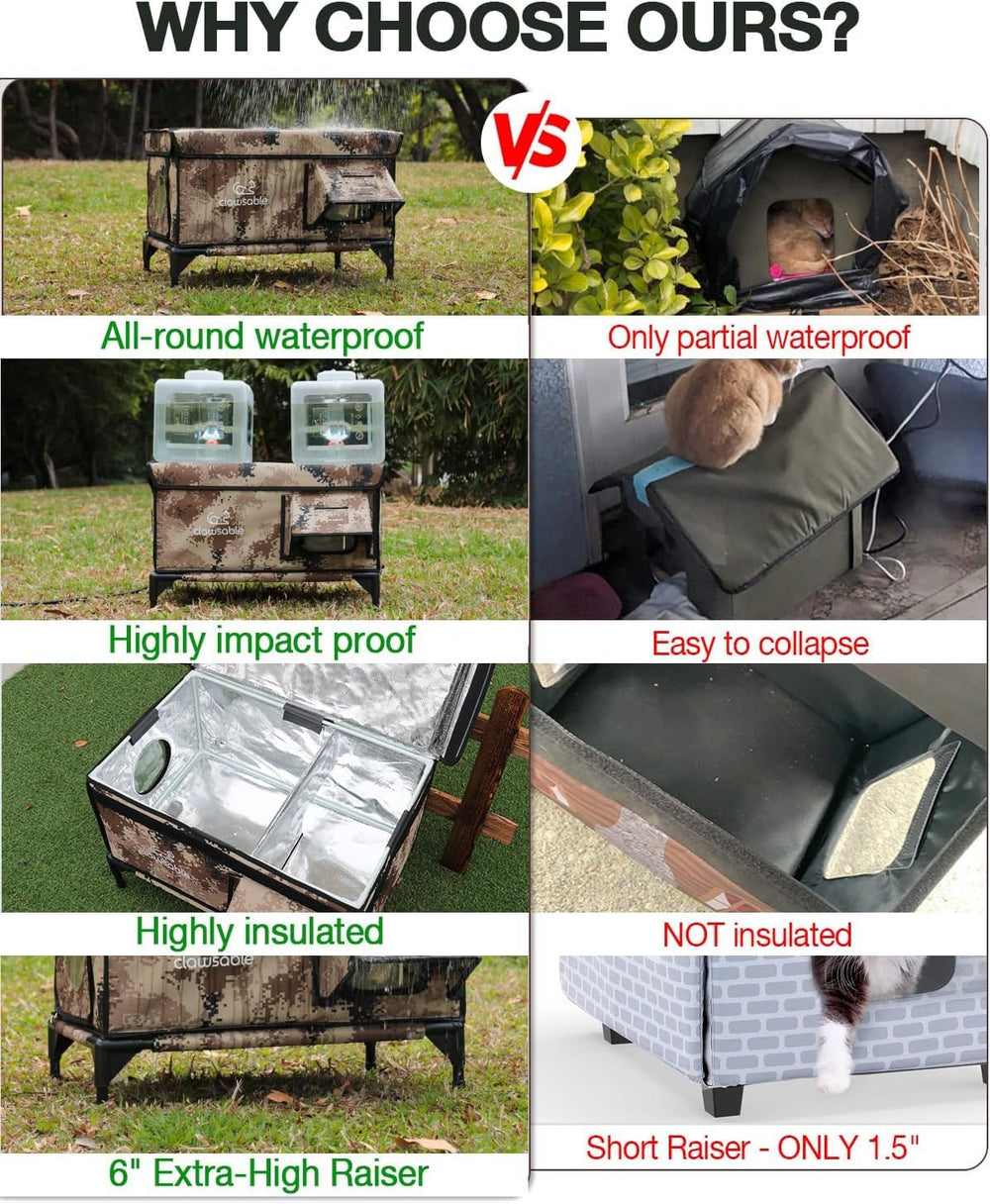 Rolimate indestructible heated cat house assembled easily for quick cleaning.