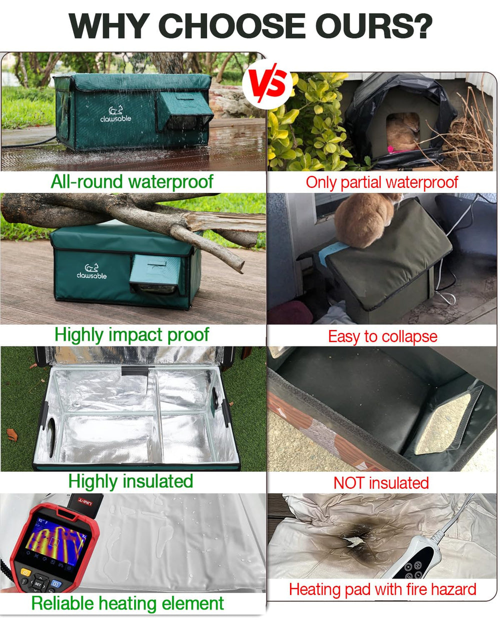 Rolimate indestructible heated cat house forest-green elevated base keeps paws dry and safe from moisture
