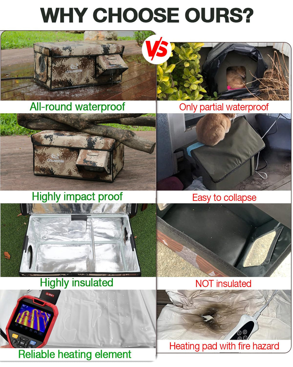 UL-listed heating wire and waterproof base ensure safe, durable warmth.