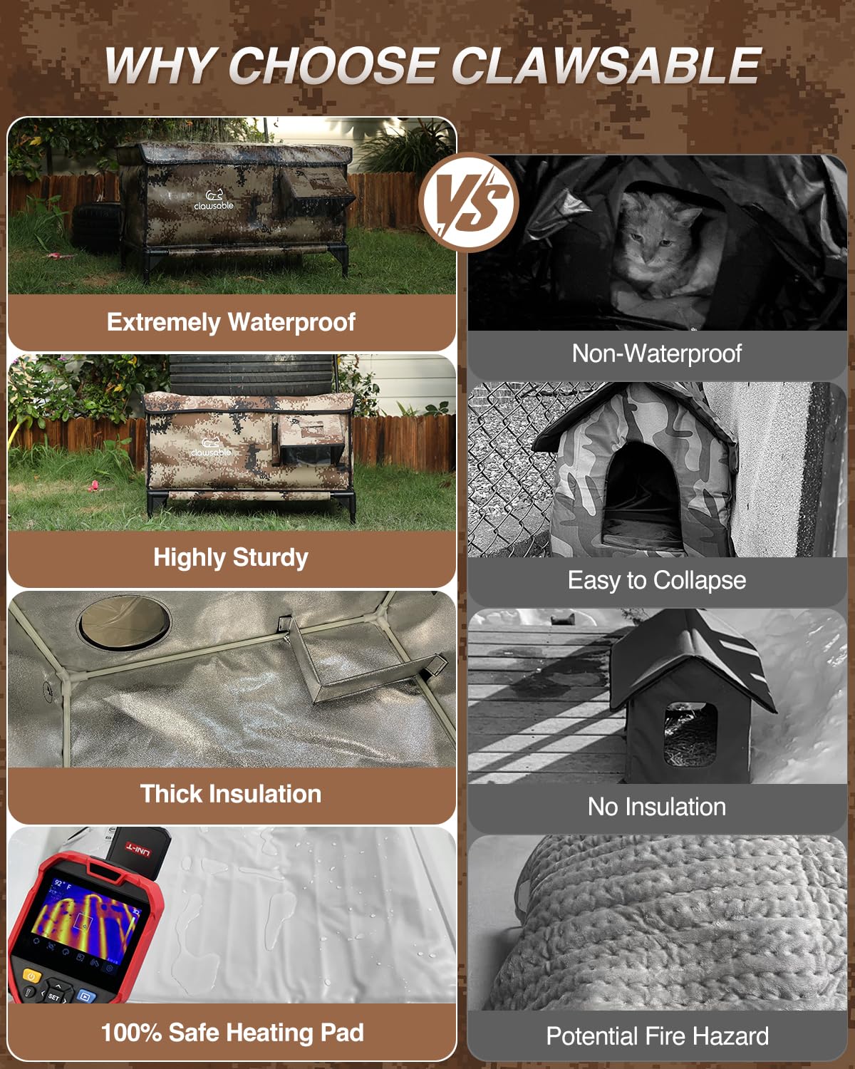 Rolimate Indestructible XL Heated Cat House heated bed core indicates reliable outdoor warmth.