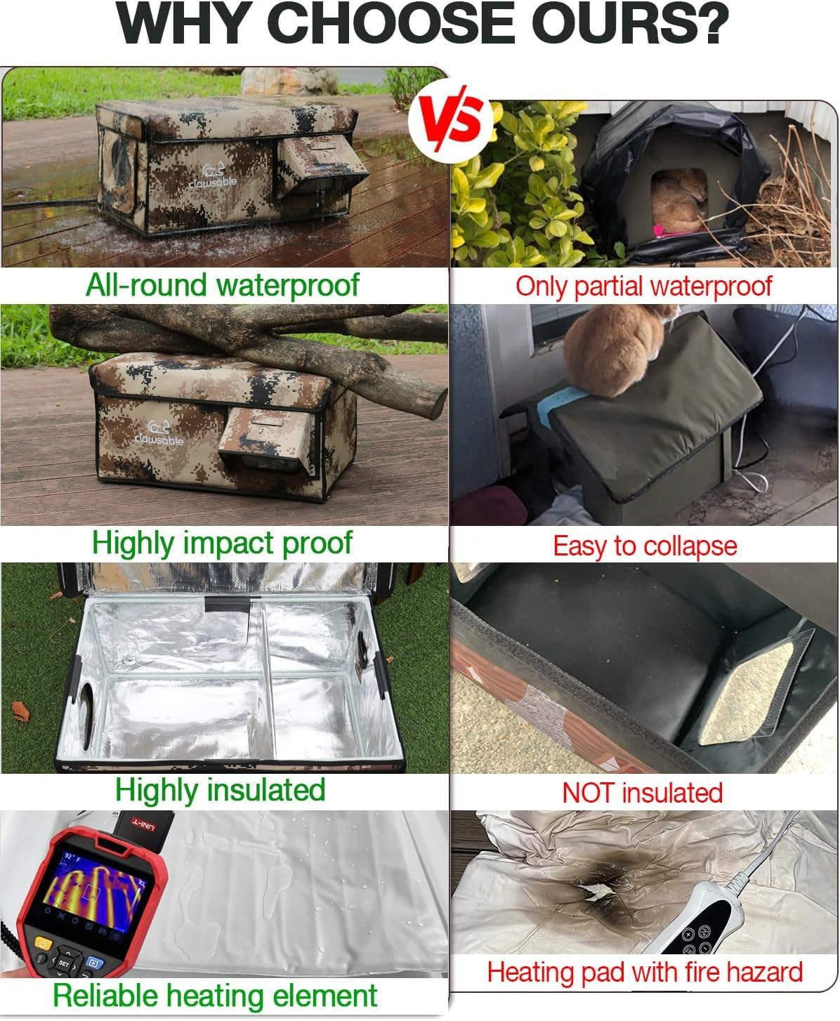 Rolimate waterproof awning with elevated base keeps cats dry and warm.