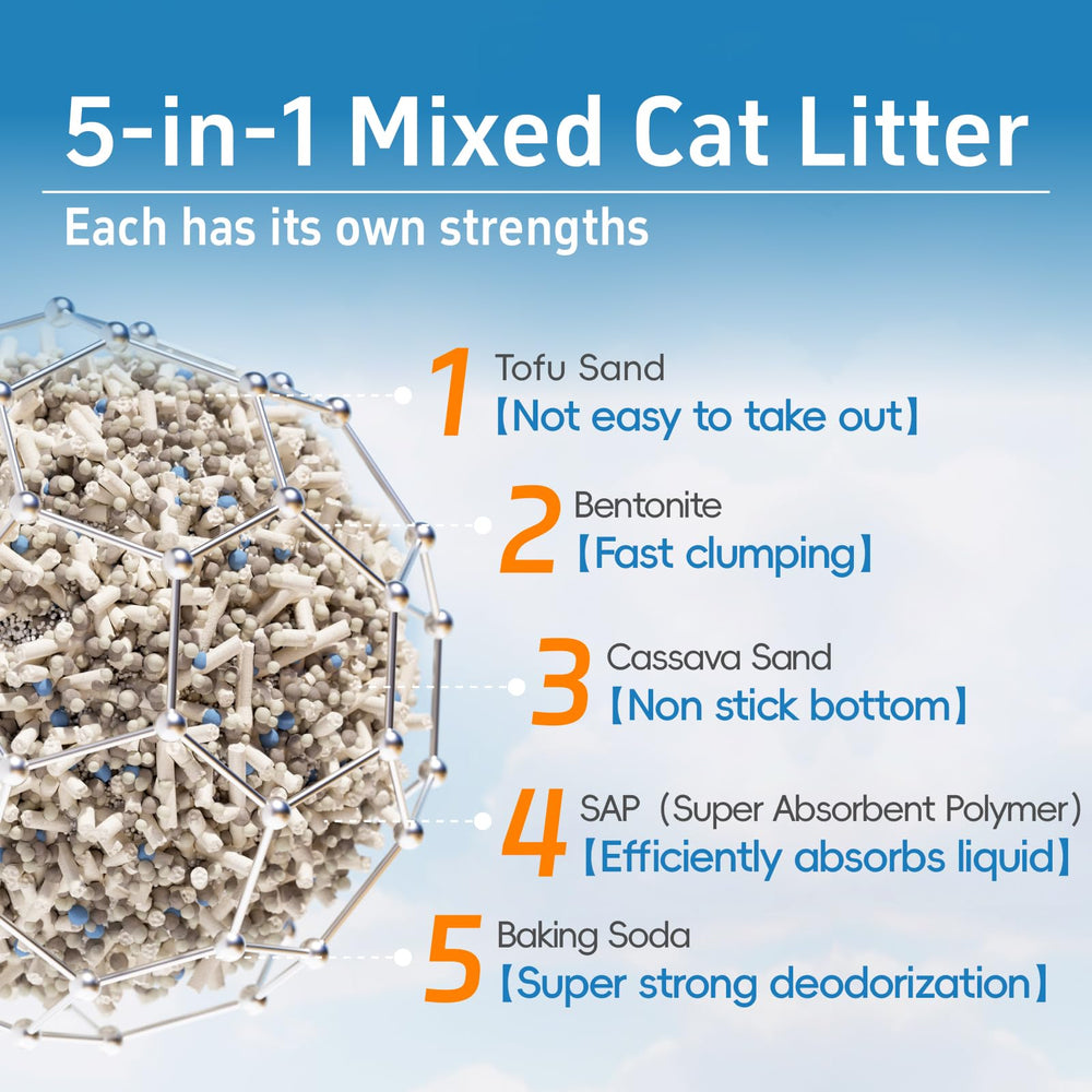 Romod tofu litter demonstrates strong absorption and odor control during daily use.