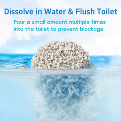 Romod low-dust formula shown; reduces tracking and mess around the box.