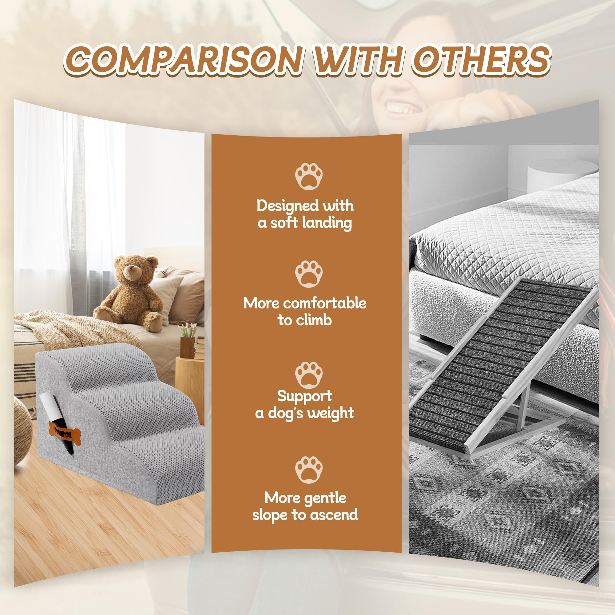 ROMROL dog stairs 4-step configuration demonstrates versatile height options