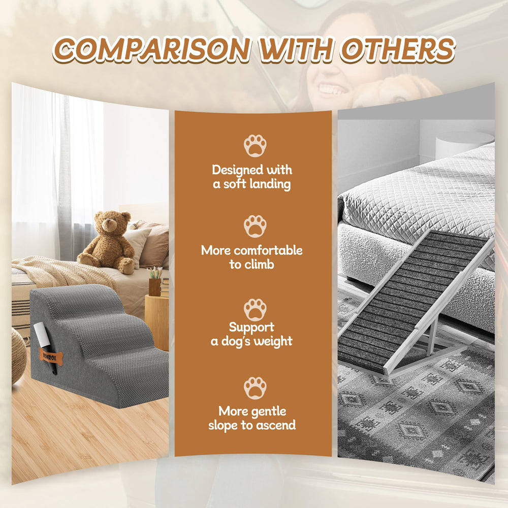 Romrol dog stairs stable nylon bottom keeps stairs firmly in place