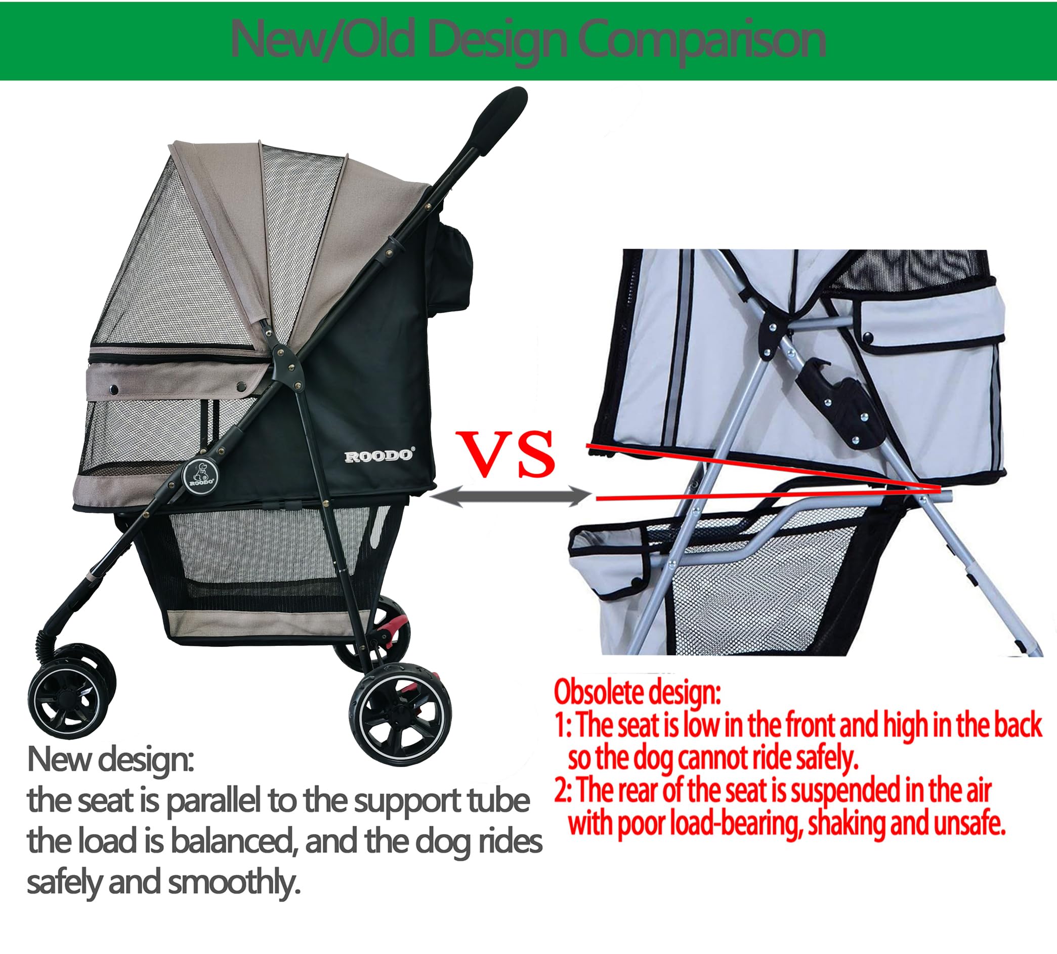 ROODO Escort packaging size shown for easy storage and travel