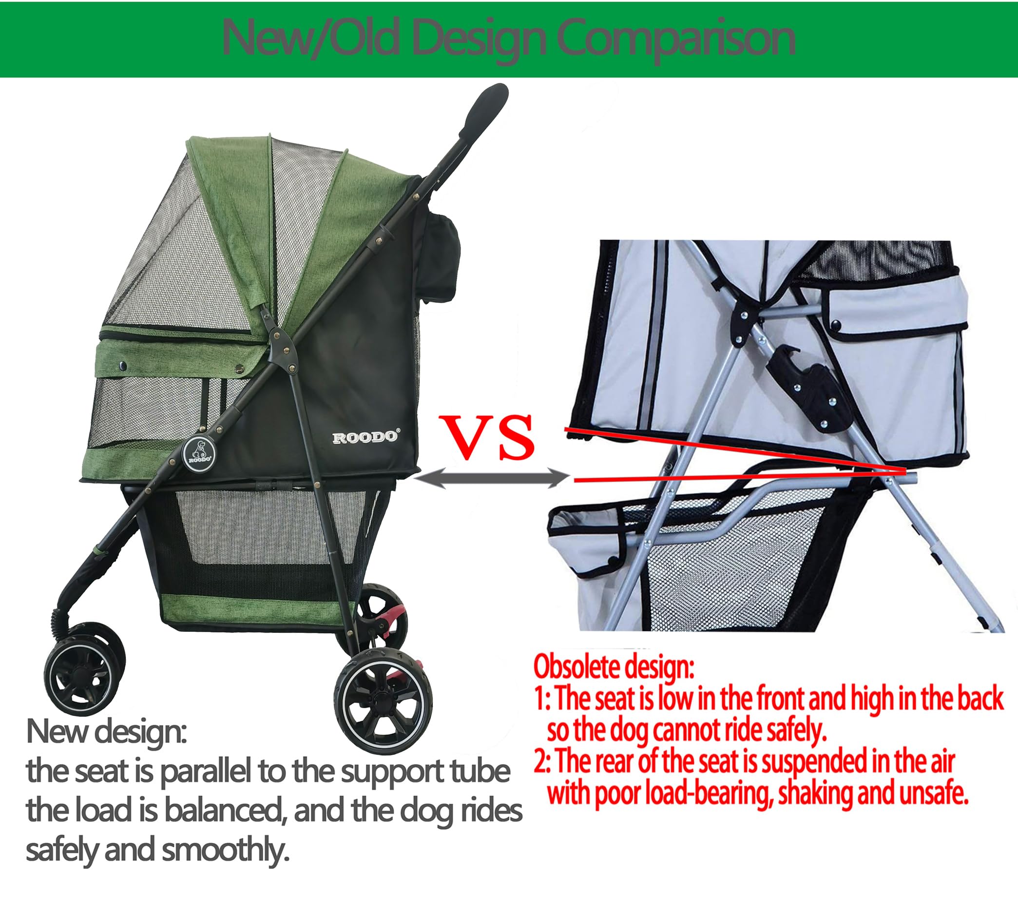 ROODO pet stroller expanded dimensions show comfortable space for pets up to 30 pounds