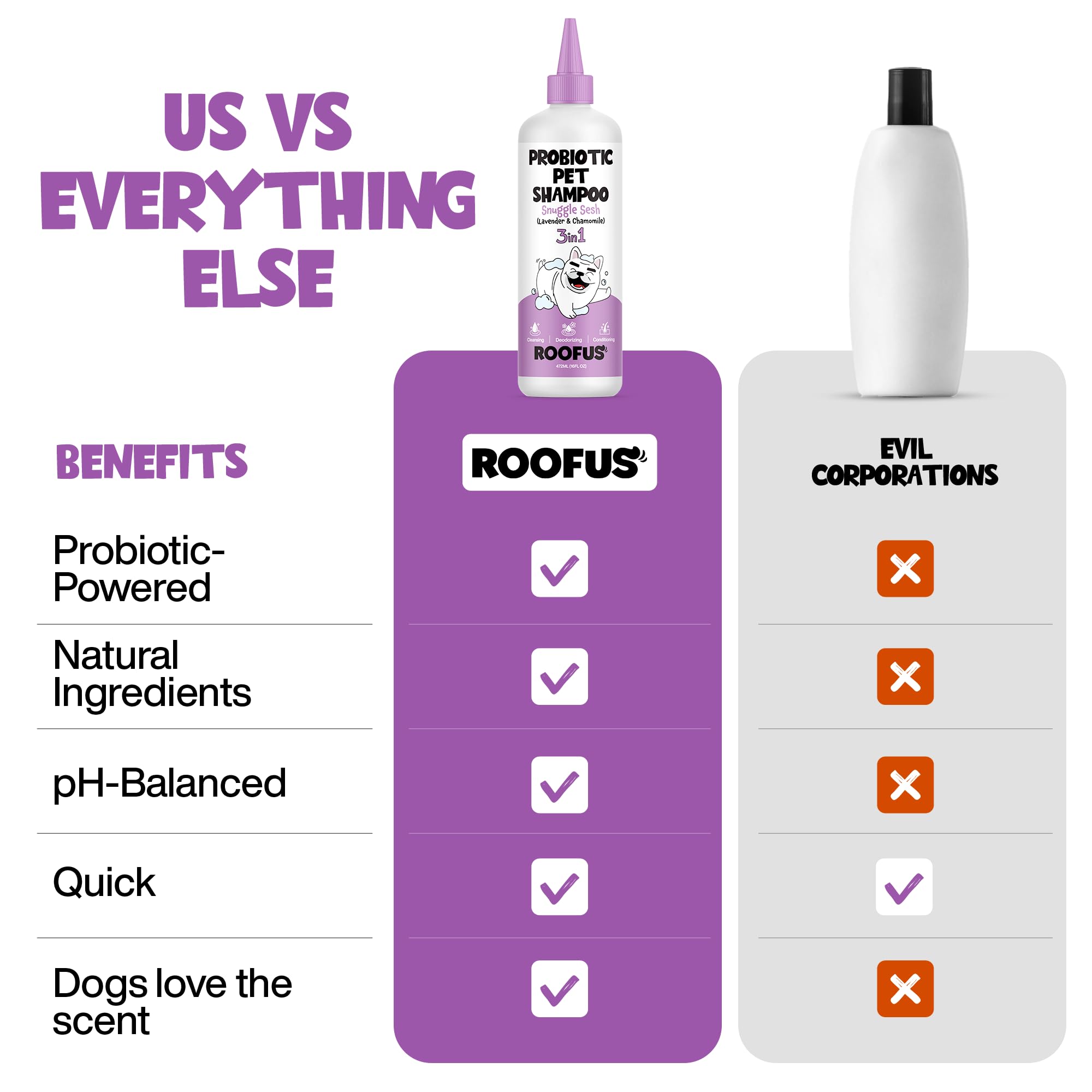 ROOFUS THE DOG coat-softening conditioner bottle showing silky coat effect.