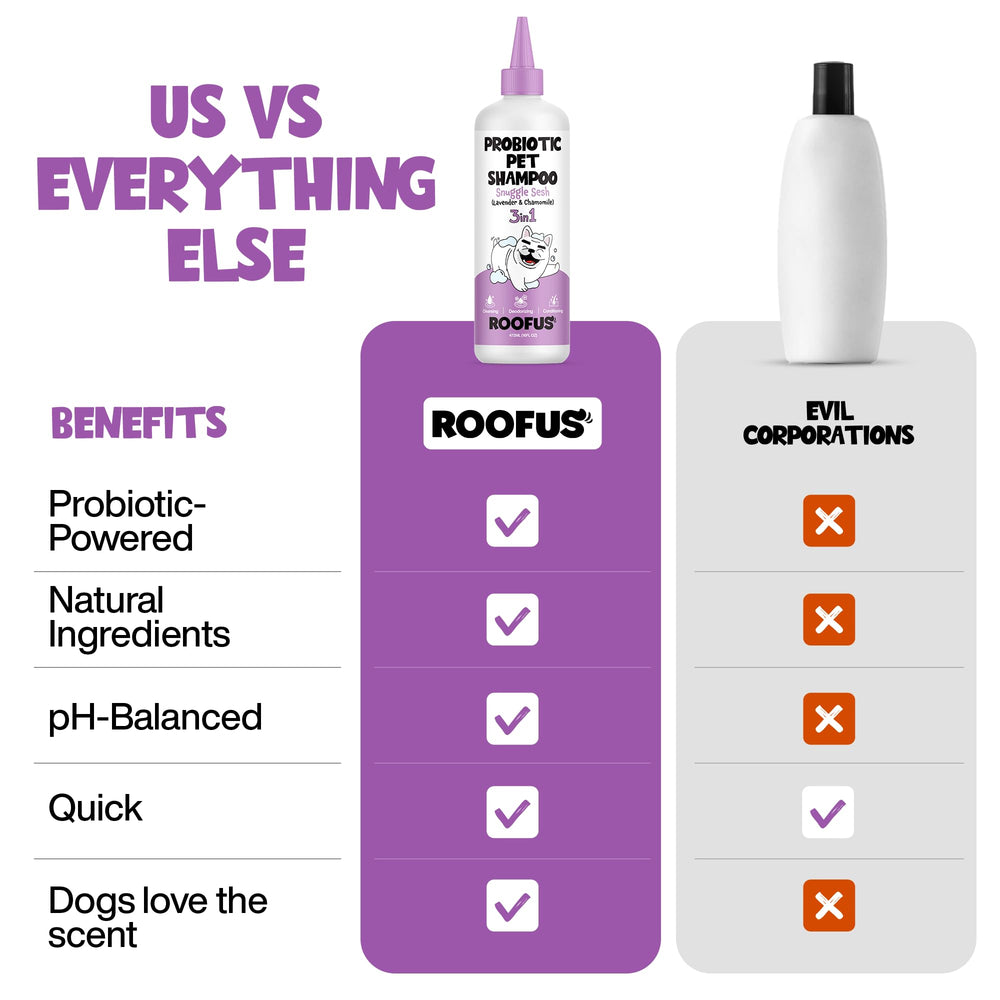 ROOFUS THE DOG coat-softening conditioner bottle showing silky coat effect.