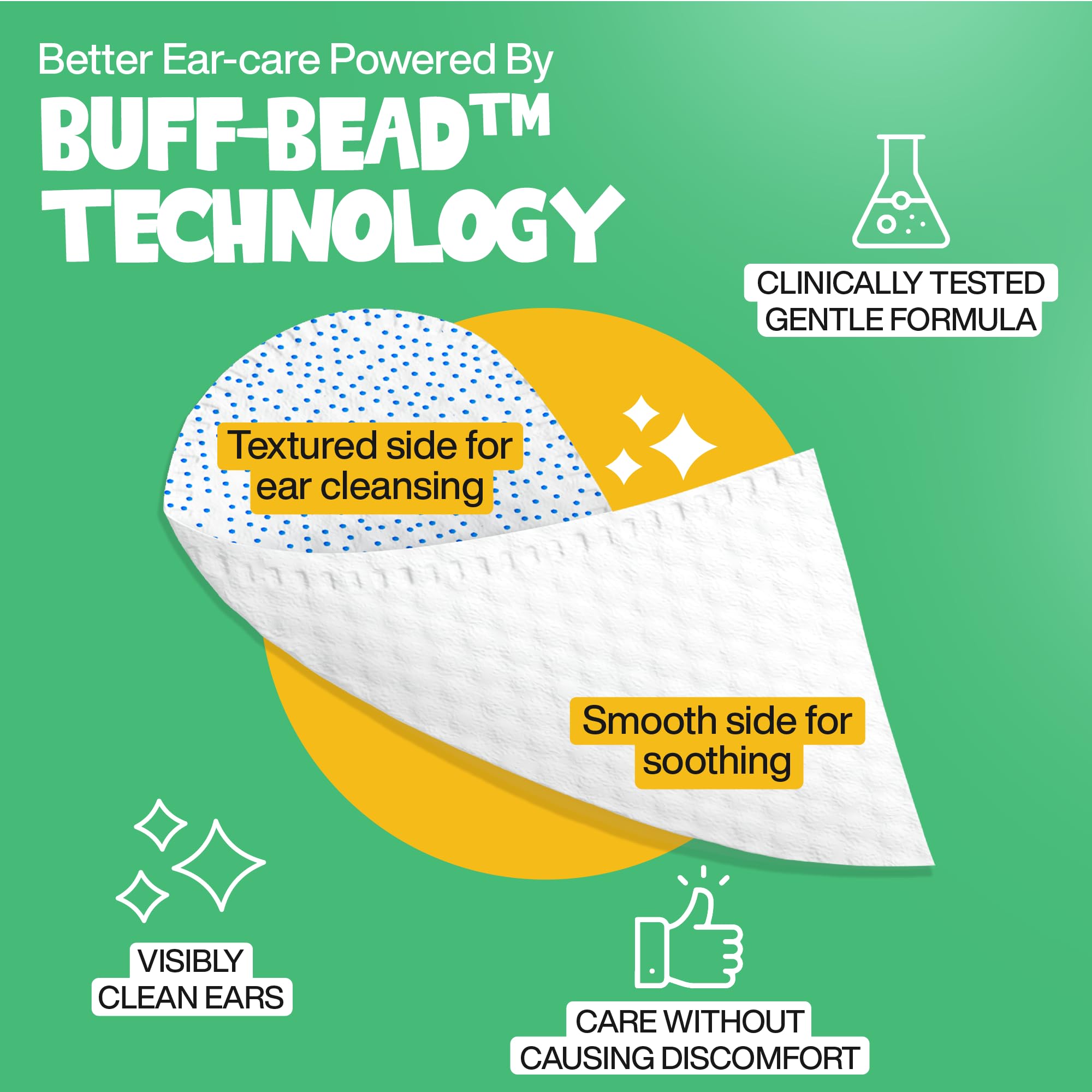 ROOFUS THE DOG ear wipes finger-design enables precise, stress-free cleaning