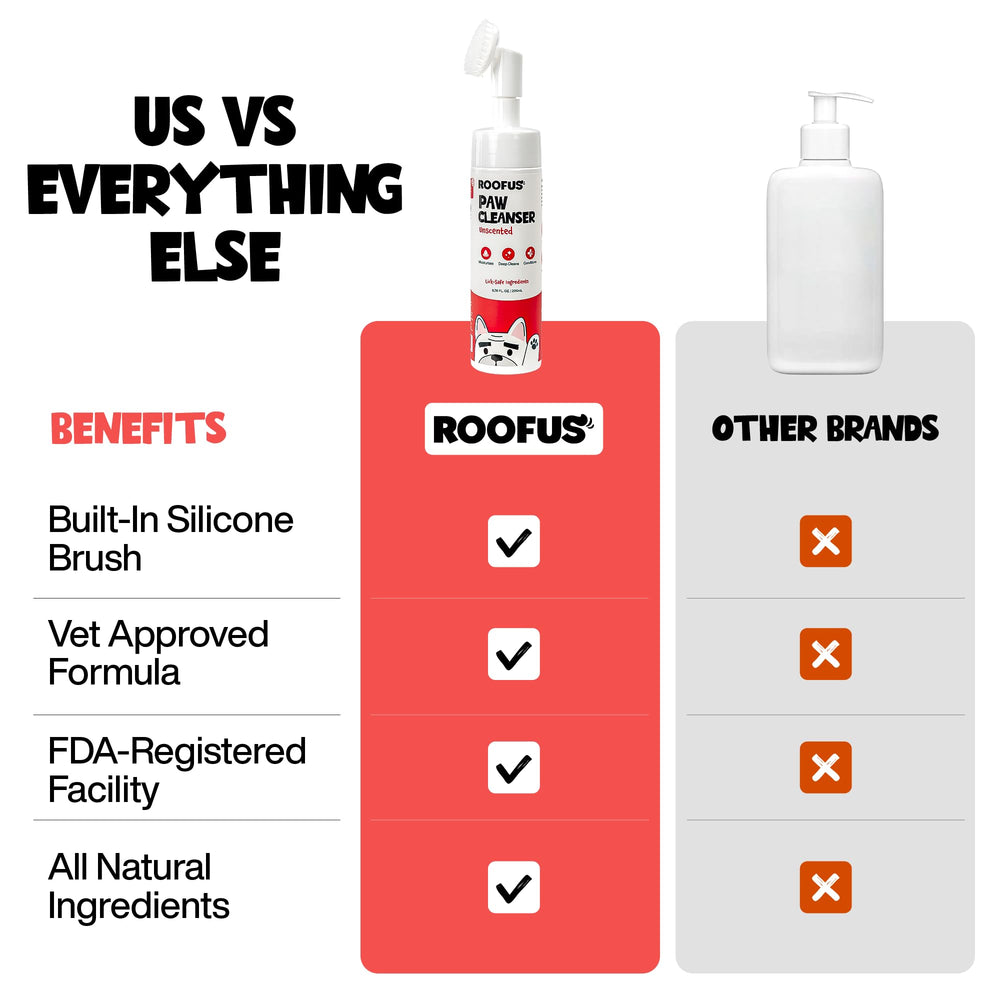 ROOFUS THE DOG Paw Cleaner built-in-brush demonstrates gentle scrubbing between paw pads.